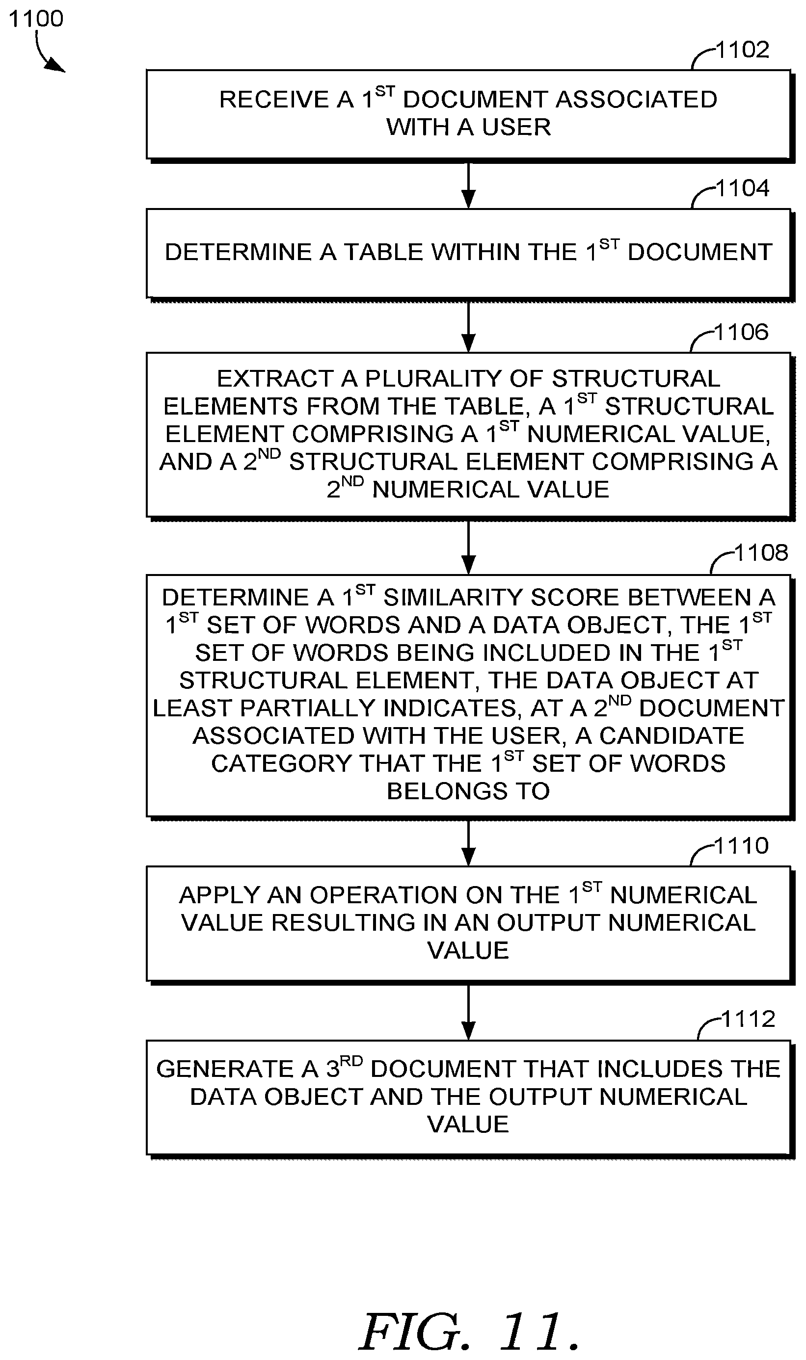 Patent US12417649 Figure 15 – Table information extraction and mapping to other documents