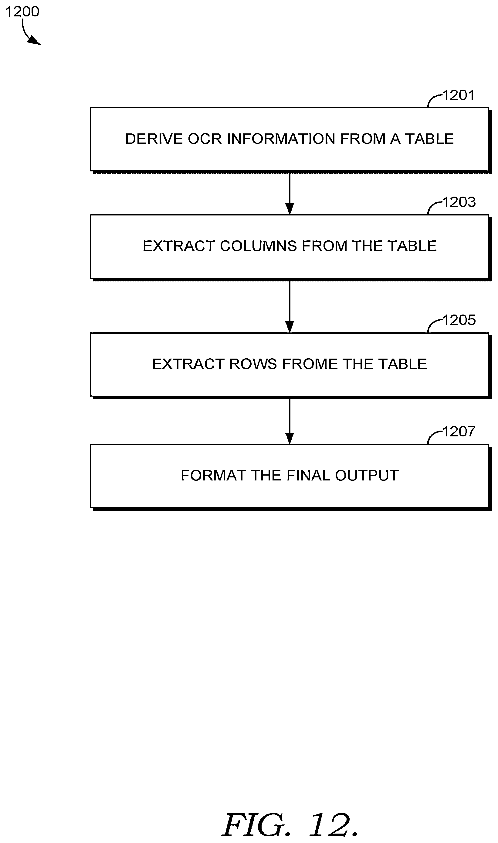 Patent US12417649 Figure 16 – Table information extraction and mapping to other documents