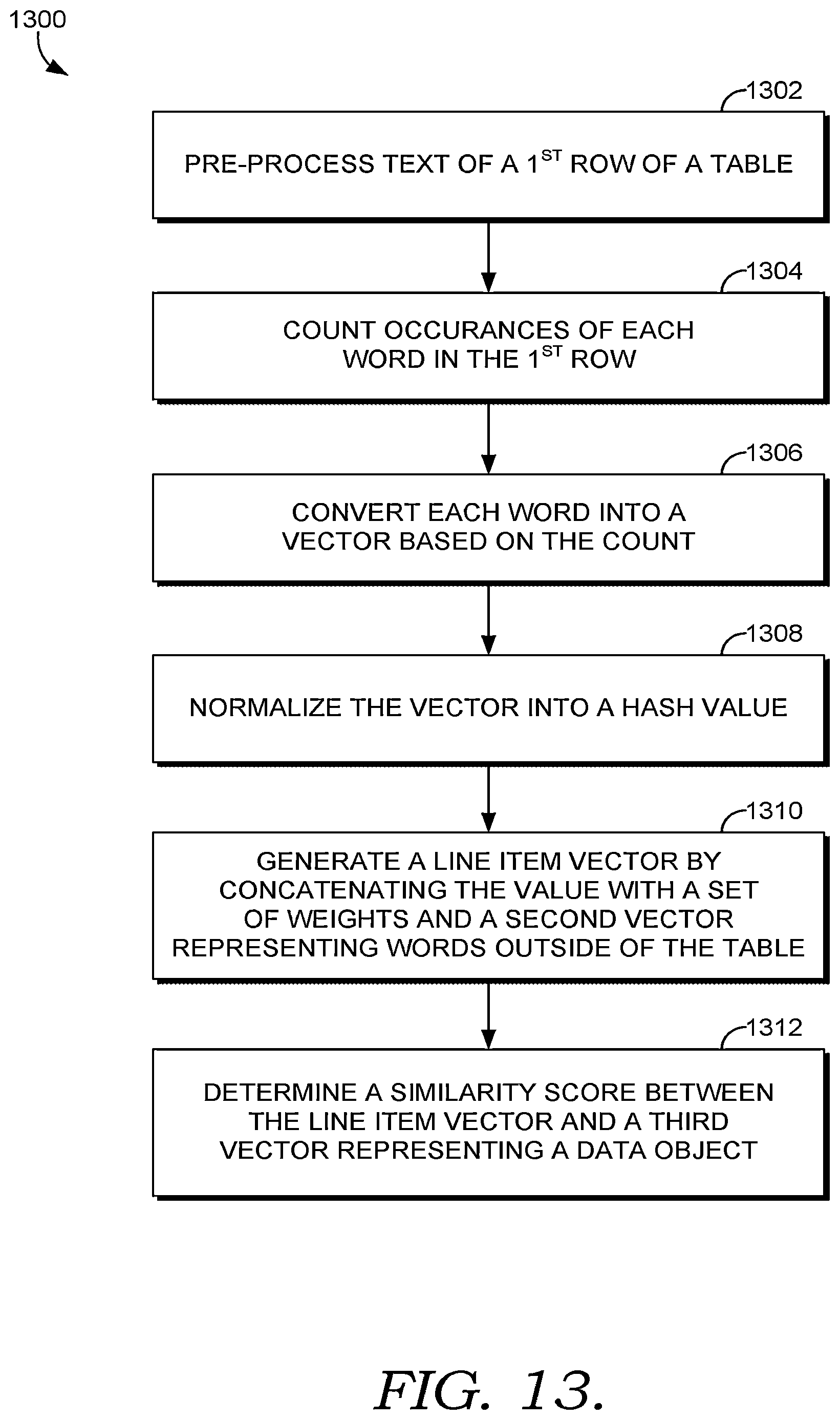 Patent US12417649 Figure 17 – Table information extraction and mapping to other documents