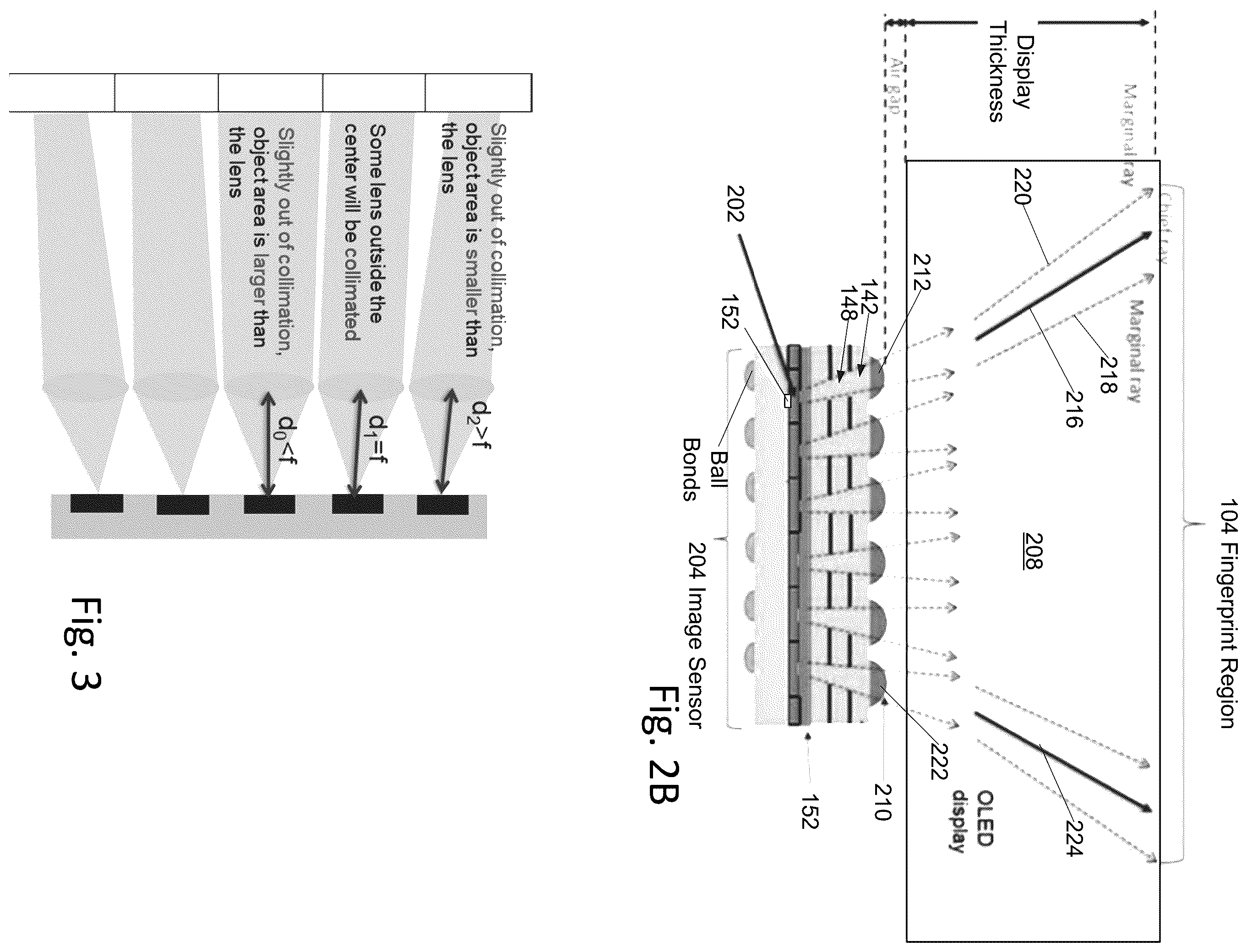 Patent US12417650 Figure 2 – Multi-microlens fingerprint sensor with photodiodes in groups; each photodiode of the photodiode groups having a field of view through a microlens, pinholes of an upper black mask layer, and pinholes of a metal layer having pinhole rings with pinholes of an outer ring larger than those of an inner ring