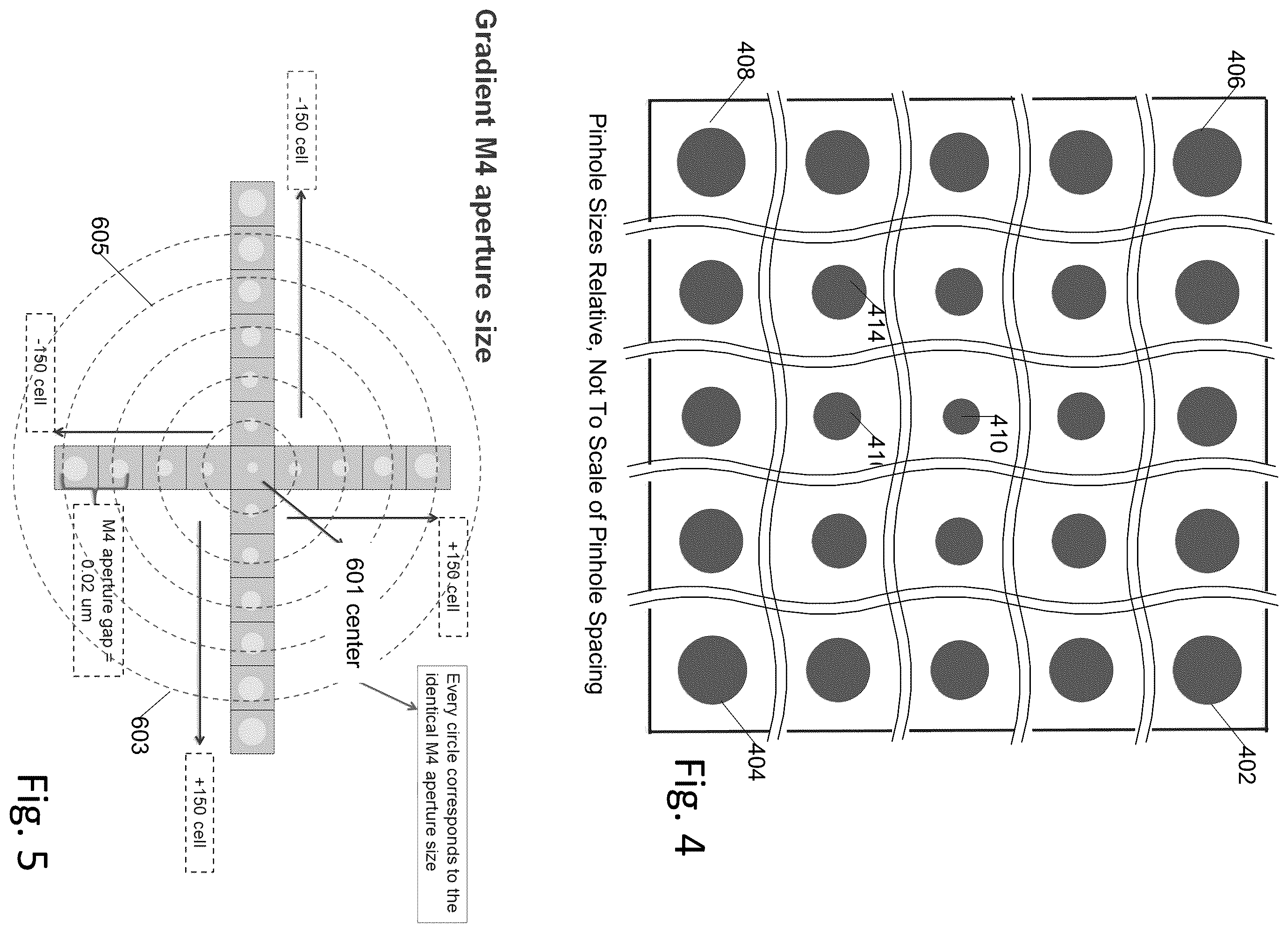 Patent US12417650 Figure 3 – Multi-microlens fingerprint sensor with photodiodes in groups; each photodiode of the photodiode groups having a field of view through a microlens, pinholes of an upper black mask layer, and pinholes of a metal layer having pinhole rings with pinholes of an outer ring larger than those of an inner ring