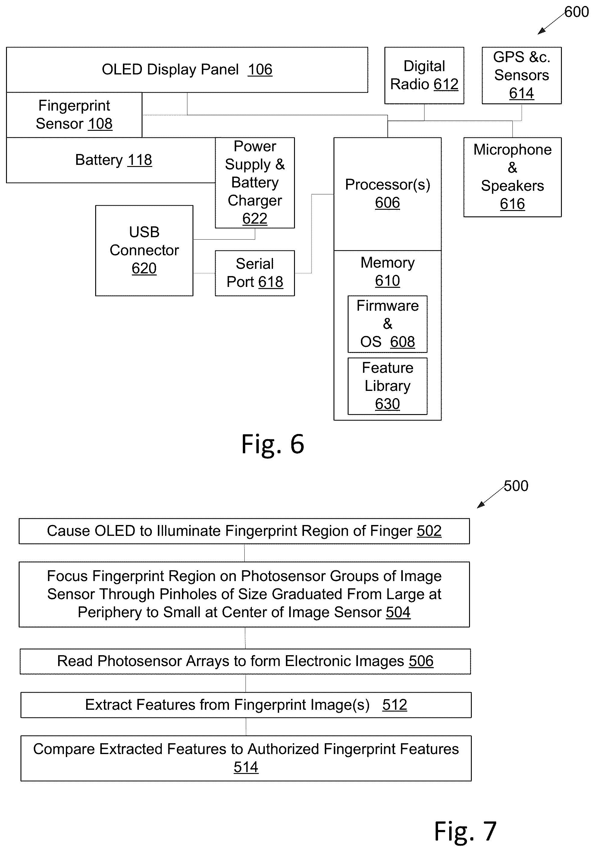 Patent US12417650 Figure 4 – Multi-microlens fingerprint sensor with photodiodes in groups; each photodiode of the photodiode groups having a field of view through a microlens, pinholes of an upper black mask layer, and pinholes of a metal layer having pinhole rings with pinholes of an outer ring larger than those of an inner ring