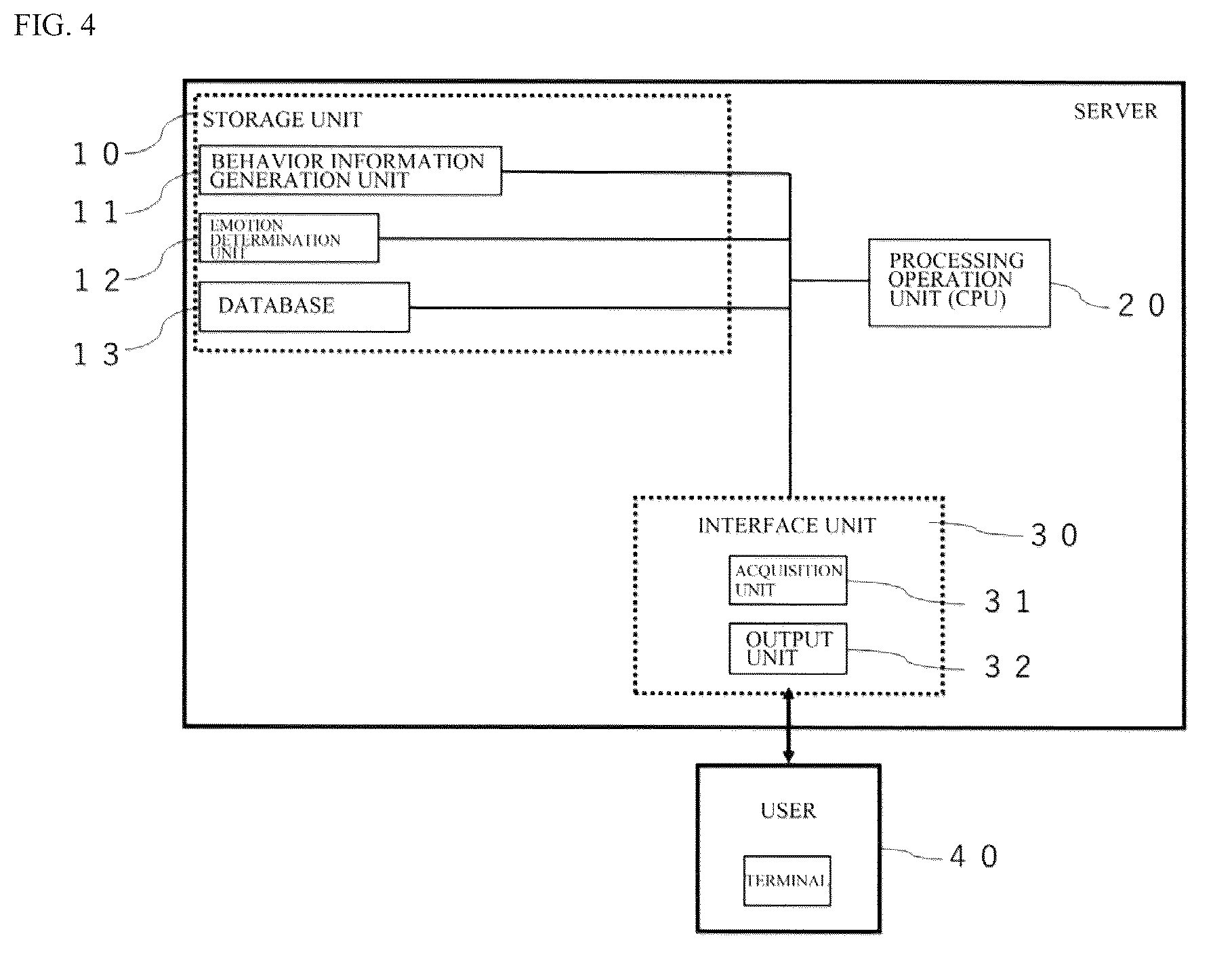 Patent US12417655 Figure 4 – Emotion determination system and method for determining emotion