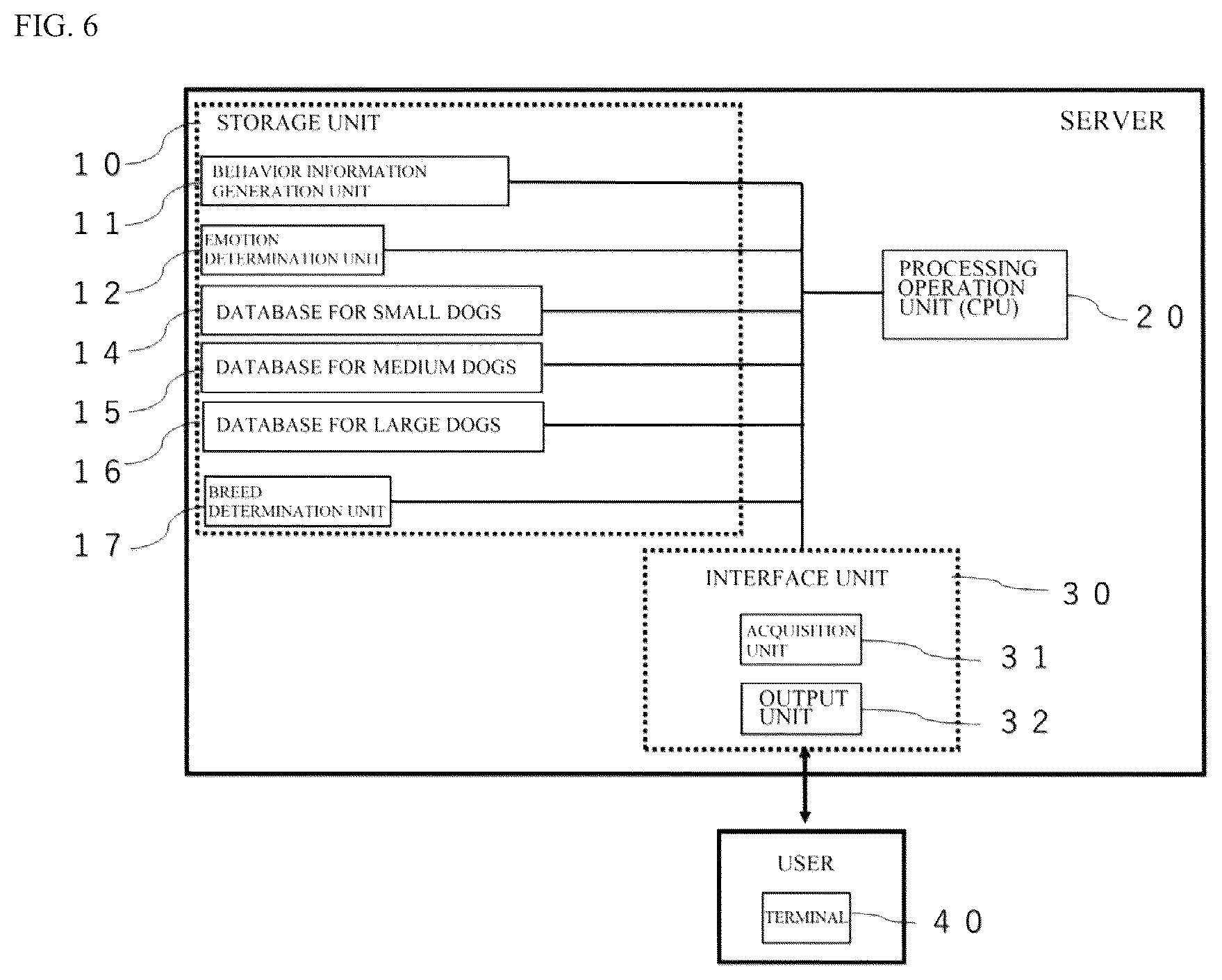 Patent US12417655 Figure 6 – Emotion determination system and method for determining emotion