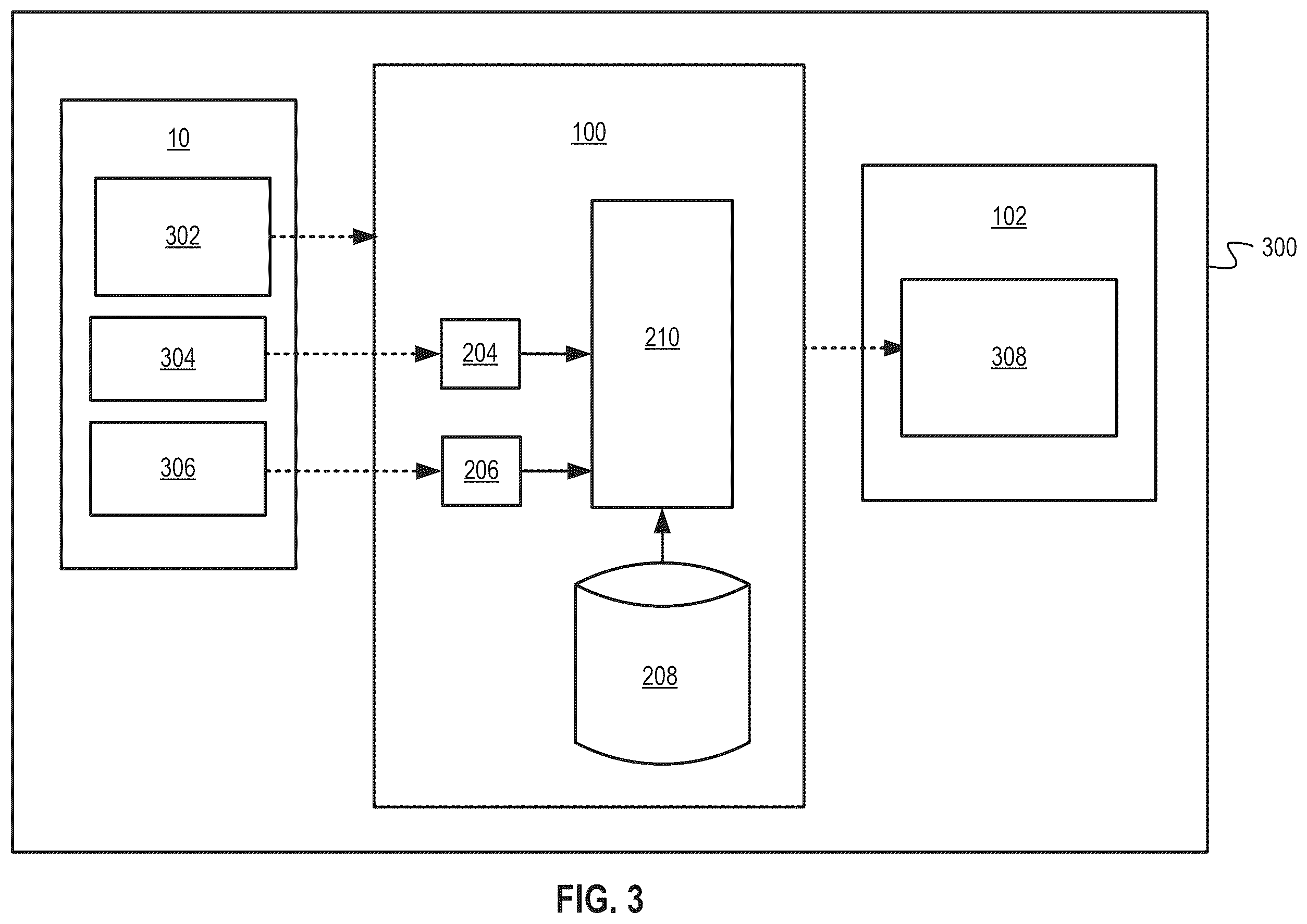 Patent US12417657 Figure 3 – Systems and methods for predicting post-event vehicle occupant injury