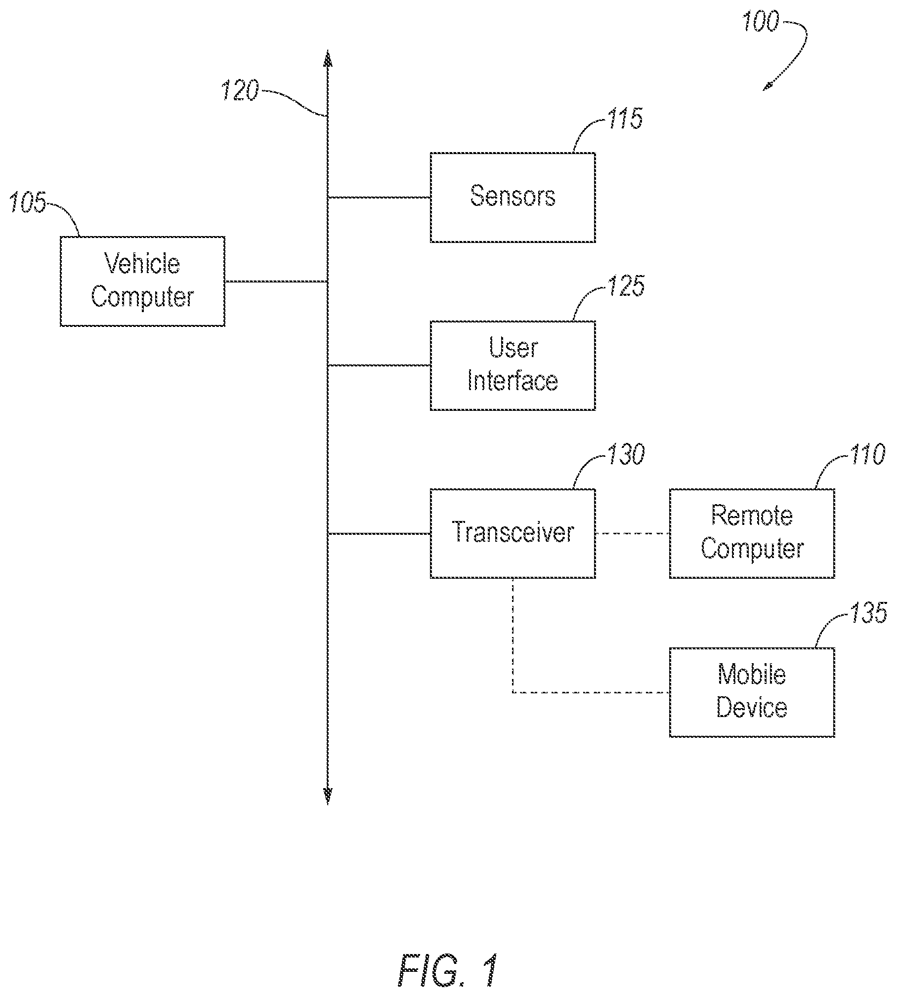 Patent US12417658 Figure 1 – Vehicle fault prediction