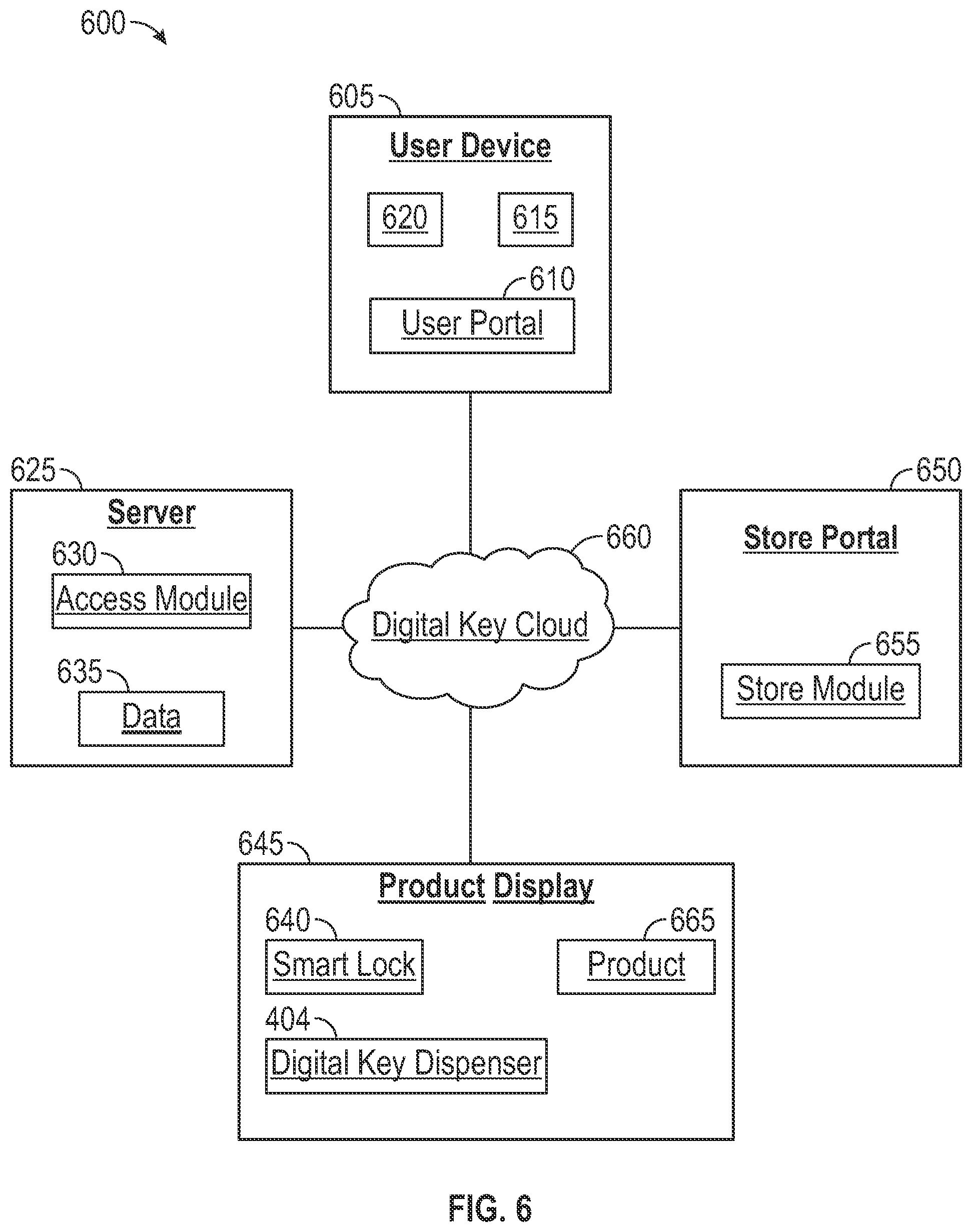 Patent US12417661 Figure 6 – Theft deterring product display