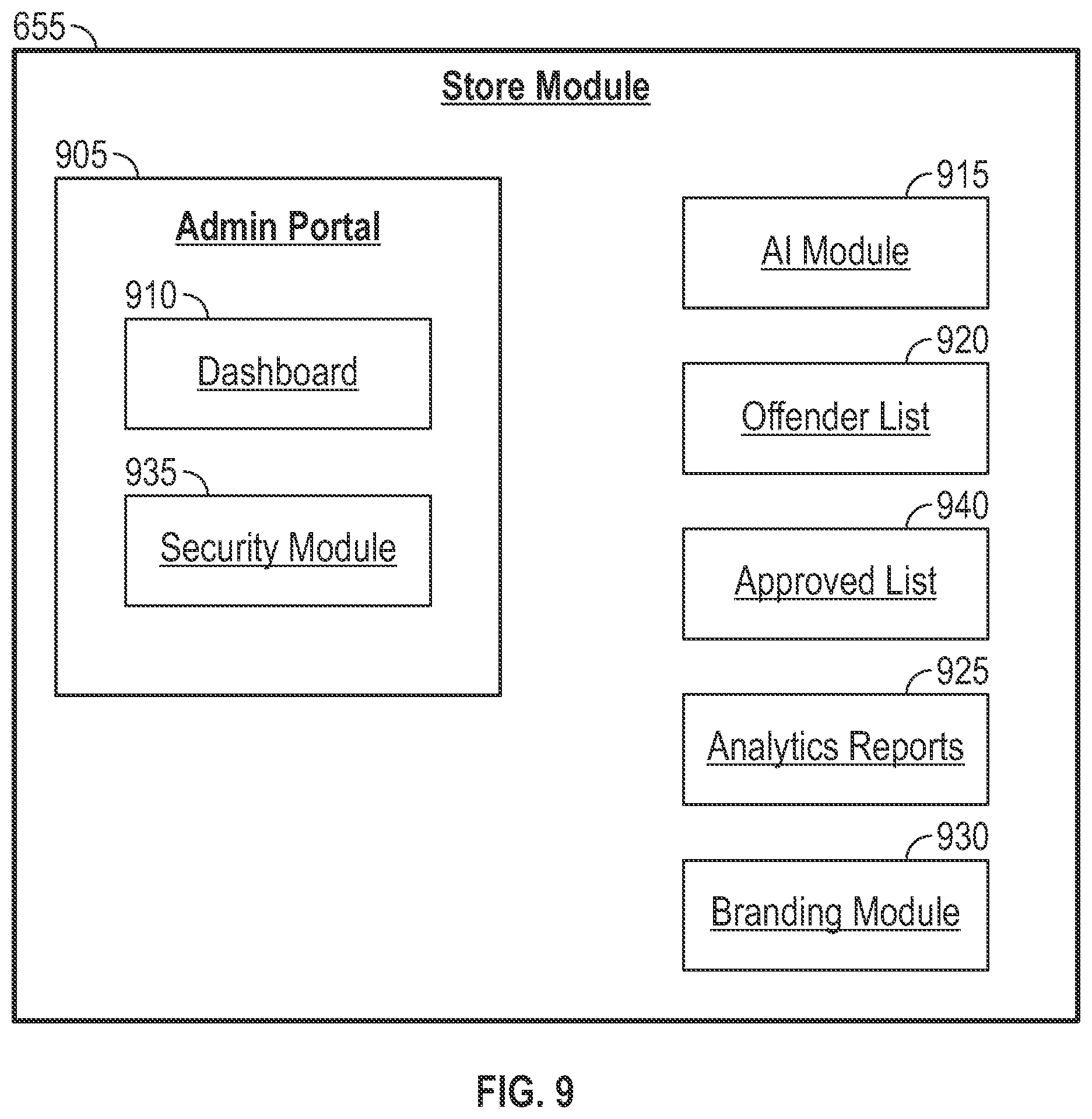 Patent US12417661 Figure 11 – Theft deterring product display