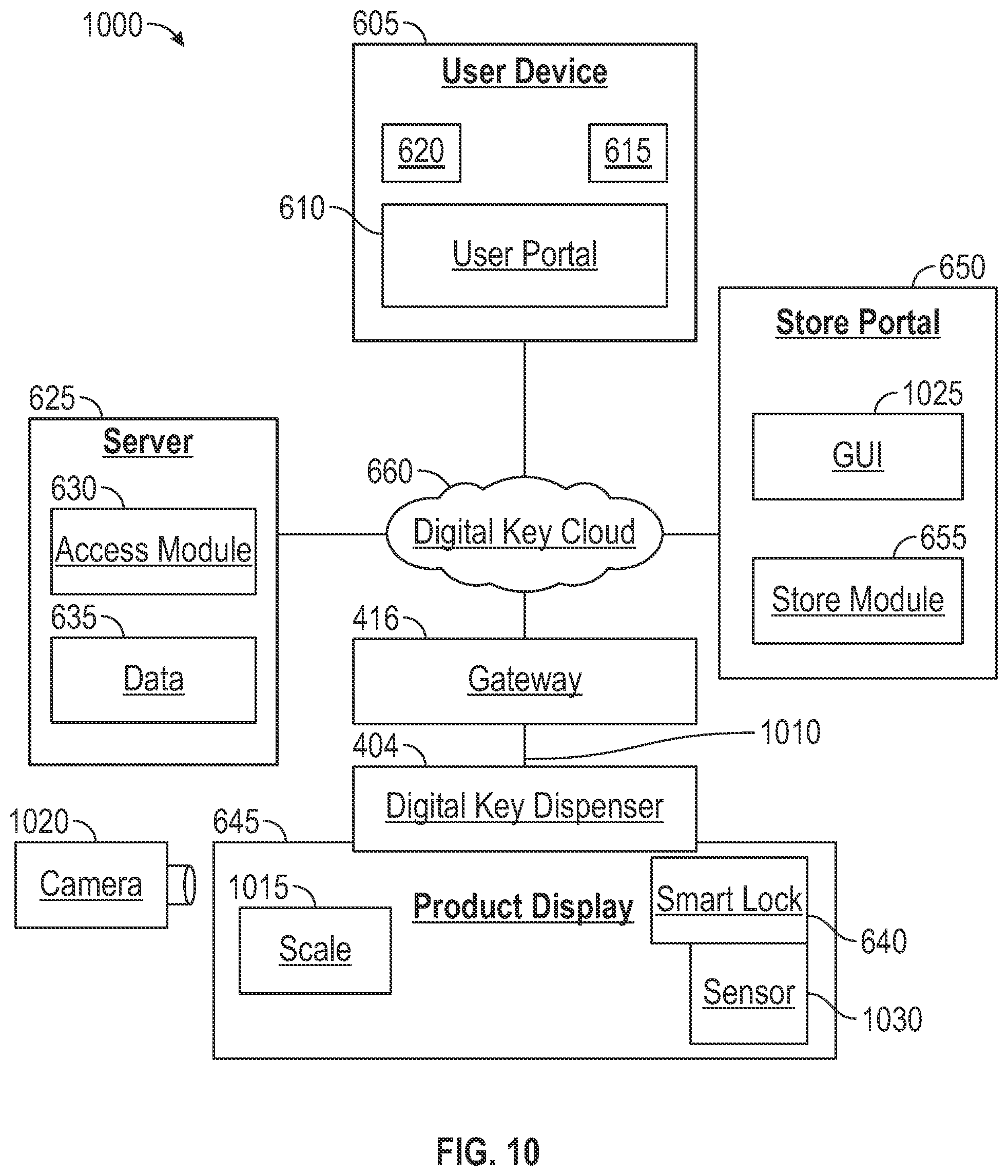 Patent US12417661 Figure 12 – Theft deterring product display