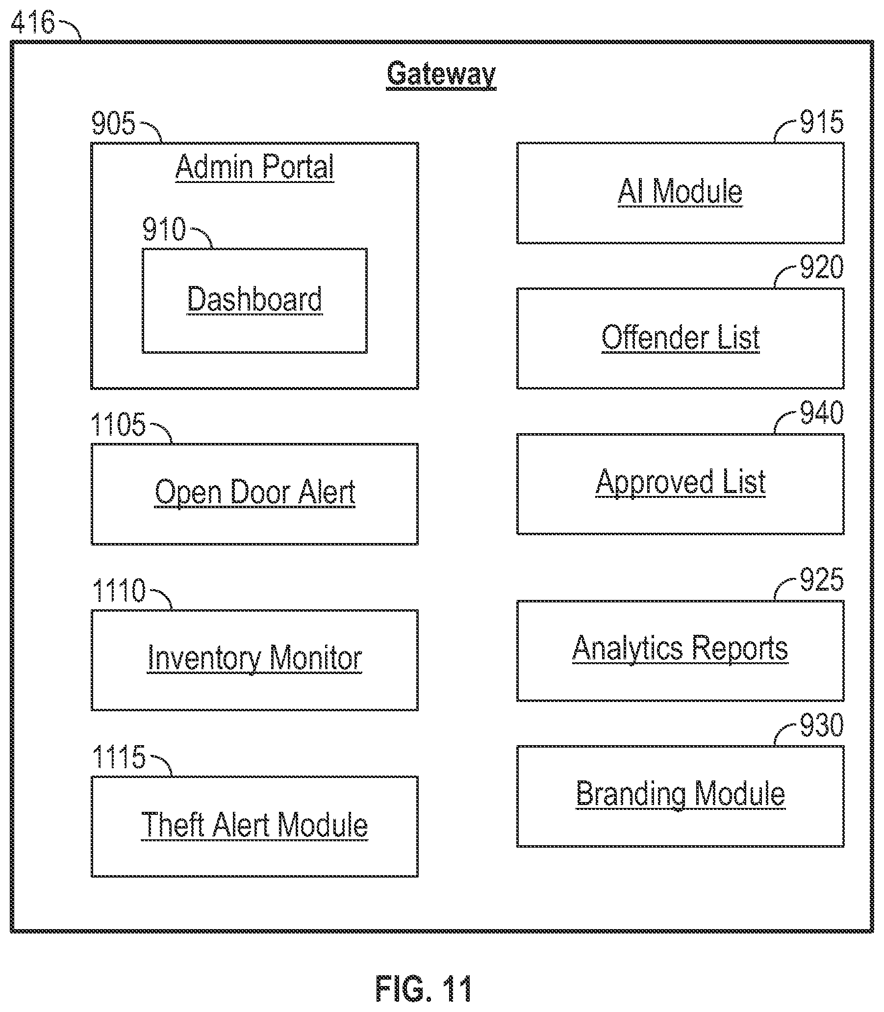 Patent US12417661 Figure 13 – Theft deterring product display