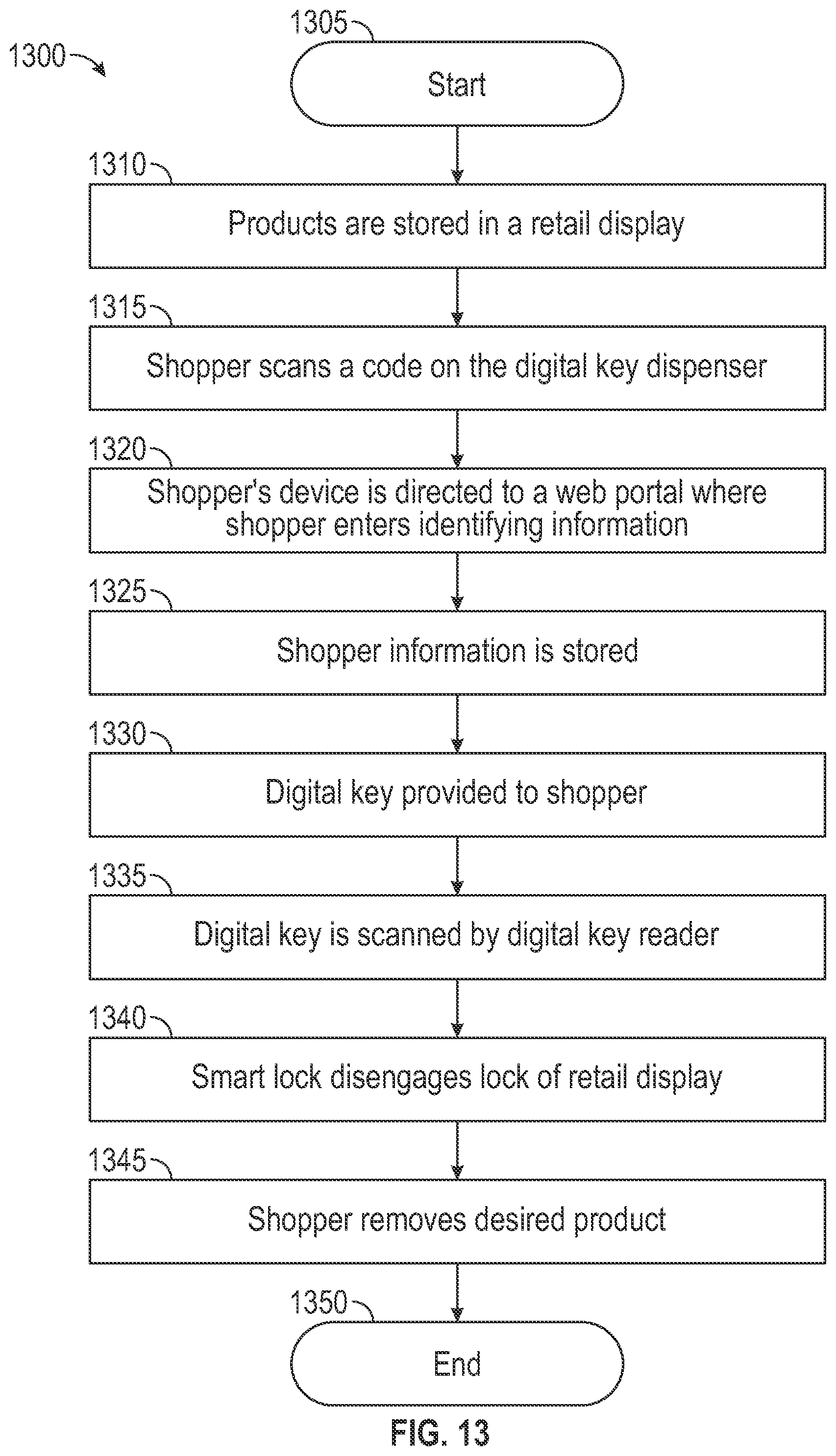 Patent US12417661 Figure 15 – Theft deterring product display