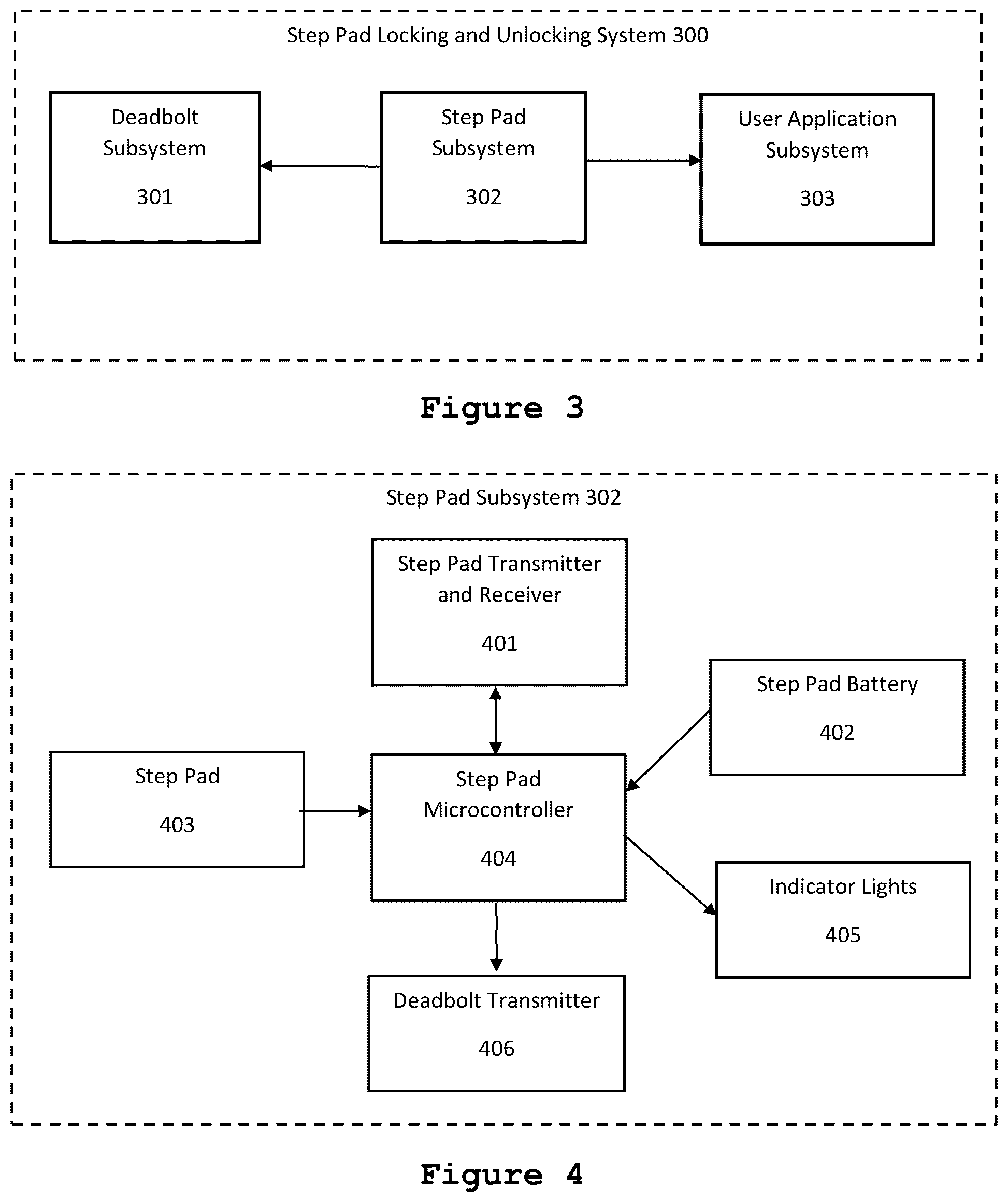 Patent US12417662 Figure 3 – Controlling doors using interface technology with steps