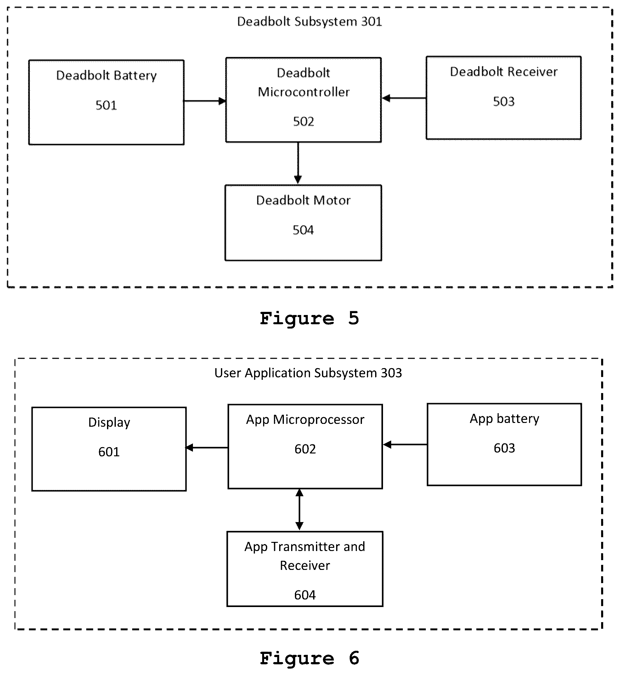 Patent US12417662 Figure 4 – Controlling doors using interface technology with steps