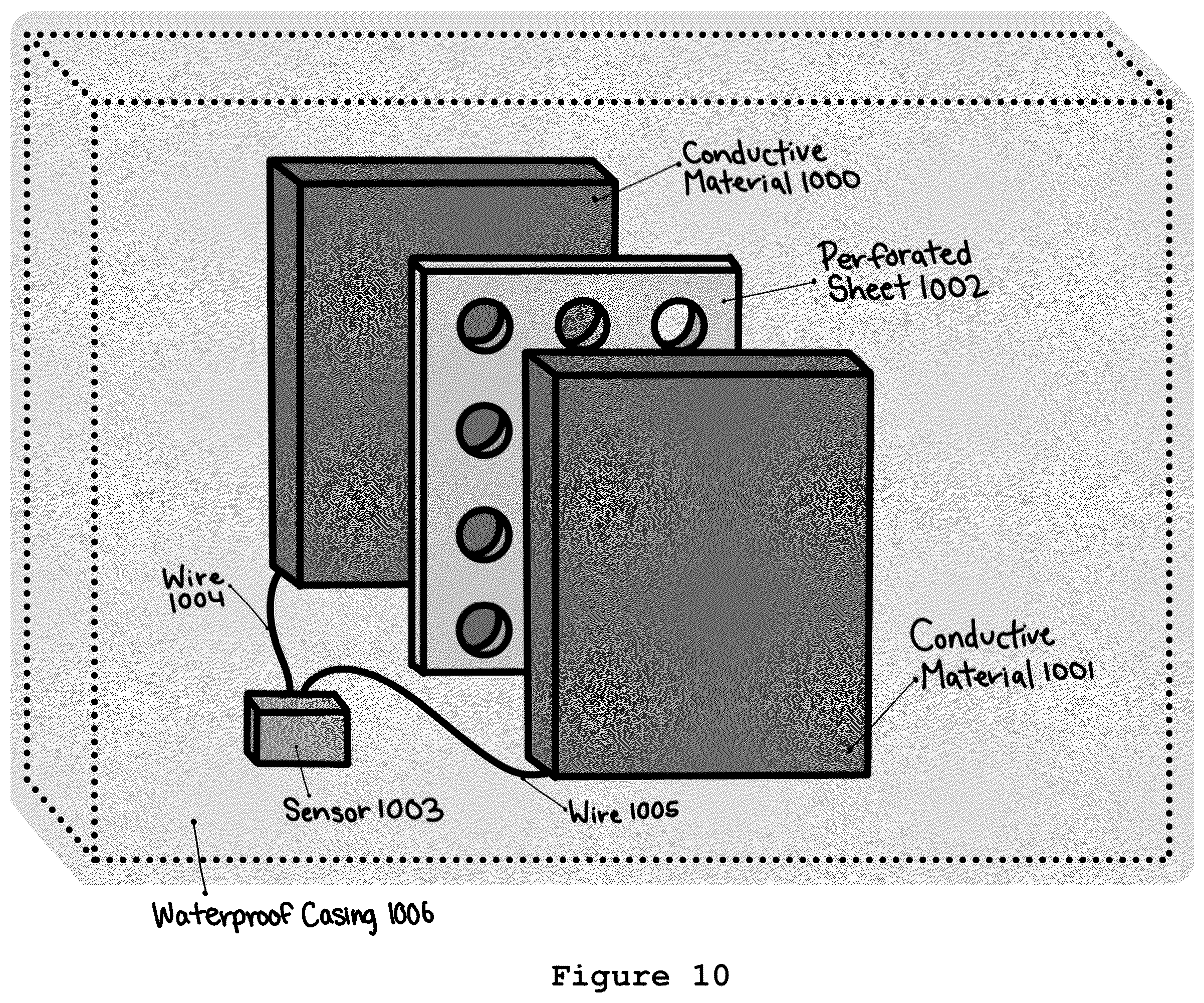 Patent US12417662 Figure 8 – Controlling doors using interface technology with steps