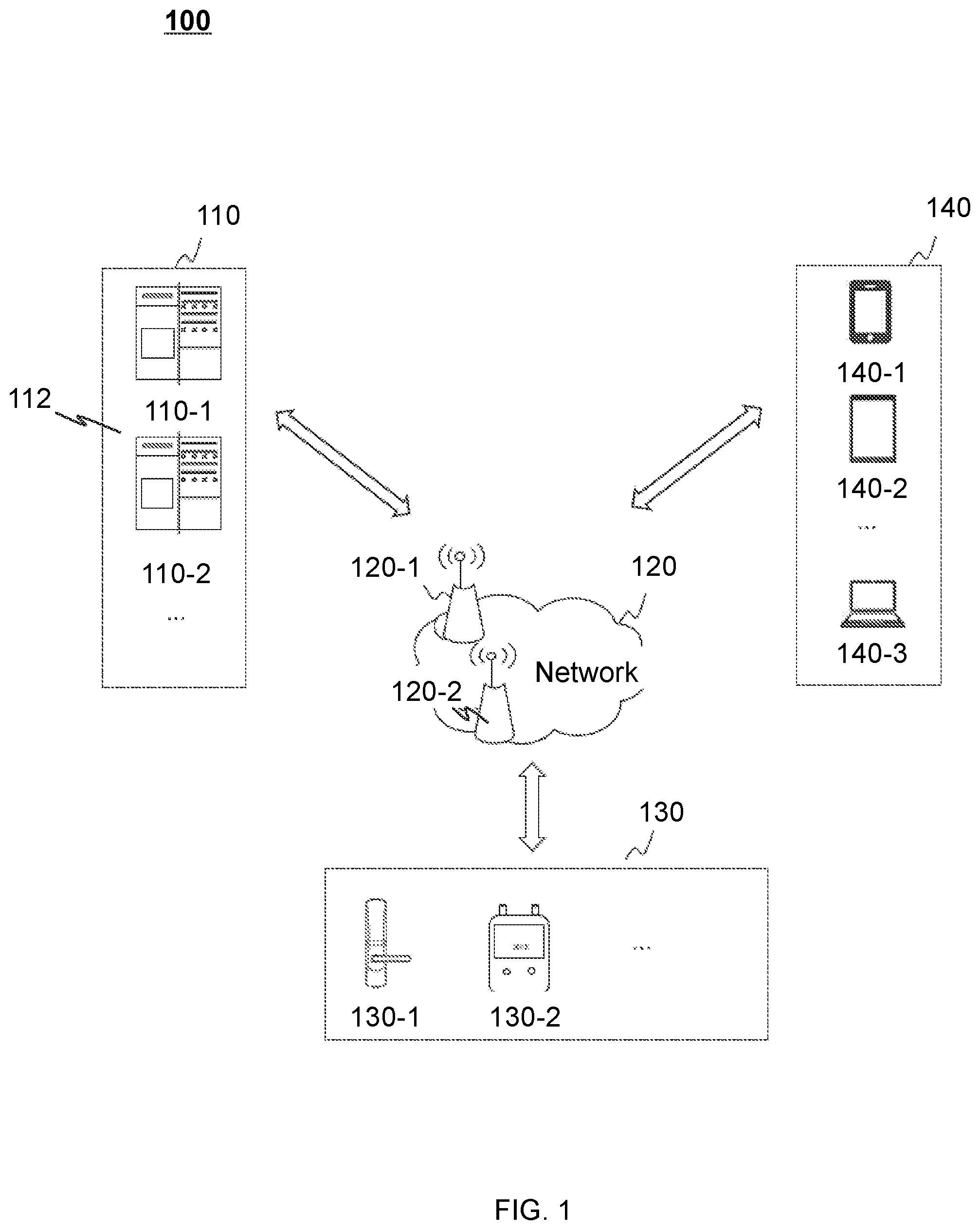 Patent US12417663 Figure 1 – Device control methods and systems