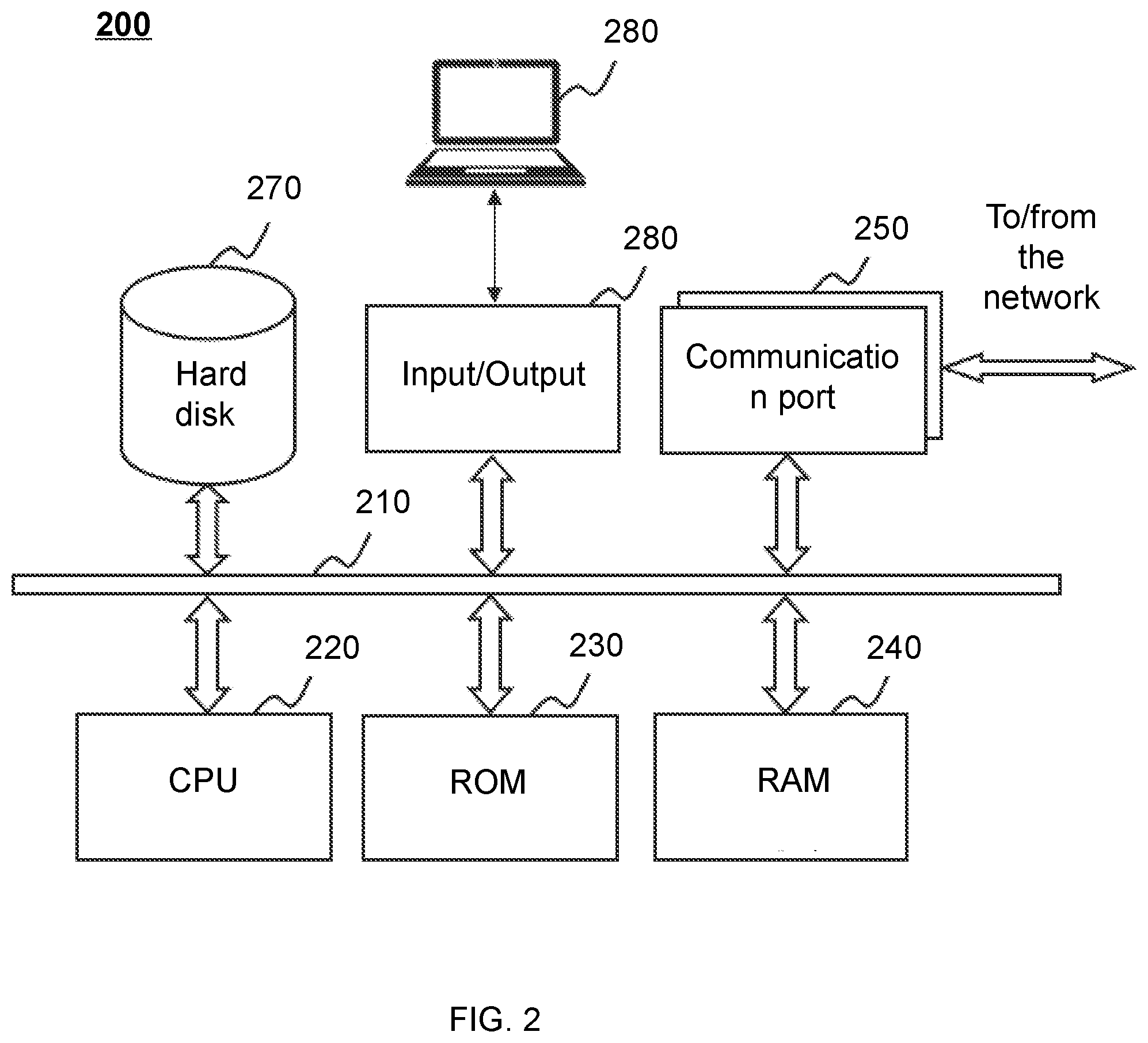 Patent US12417663 Figure 2 – Device control methods and systems