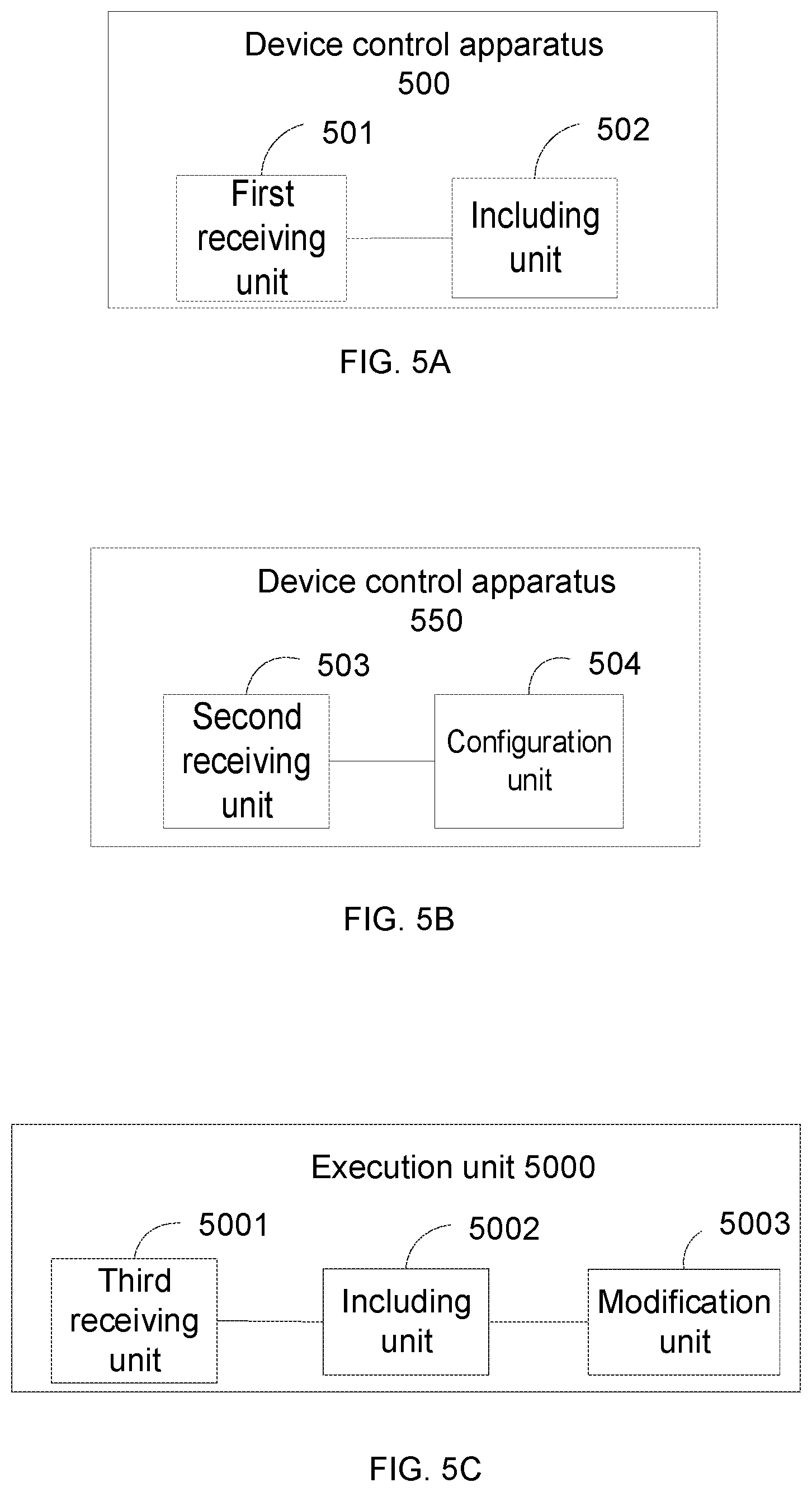 Patent US12417663 Figure 4 – Device control methods and systems