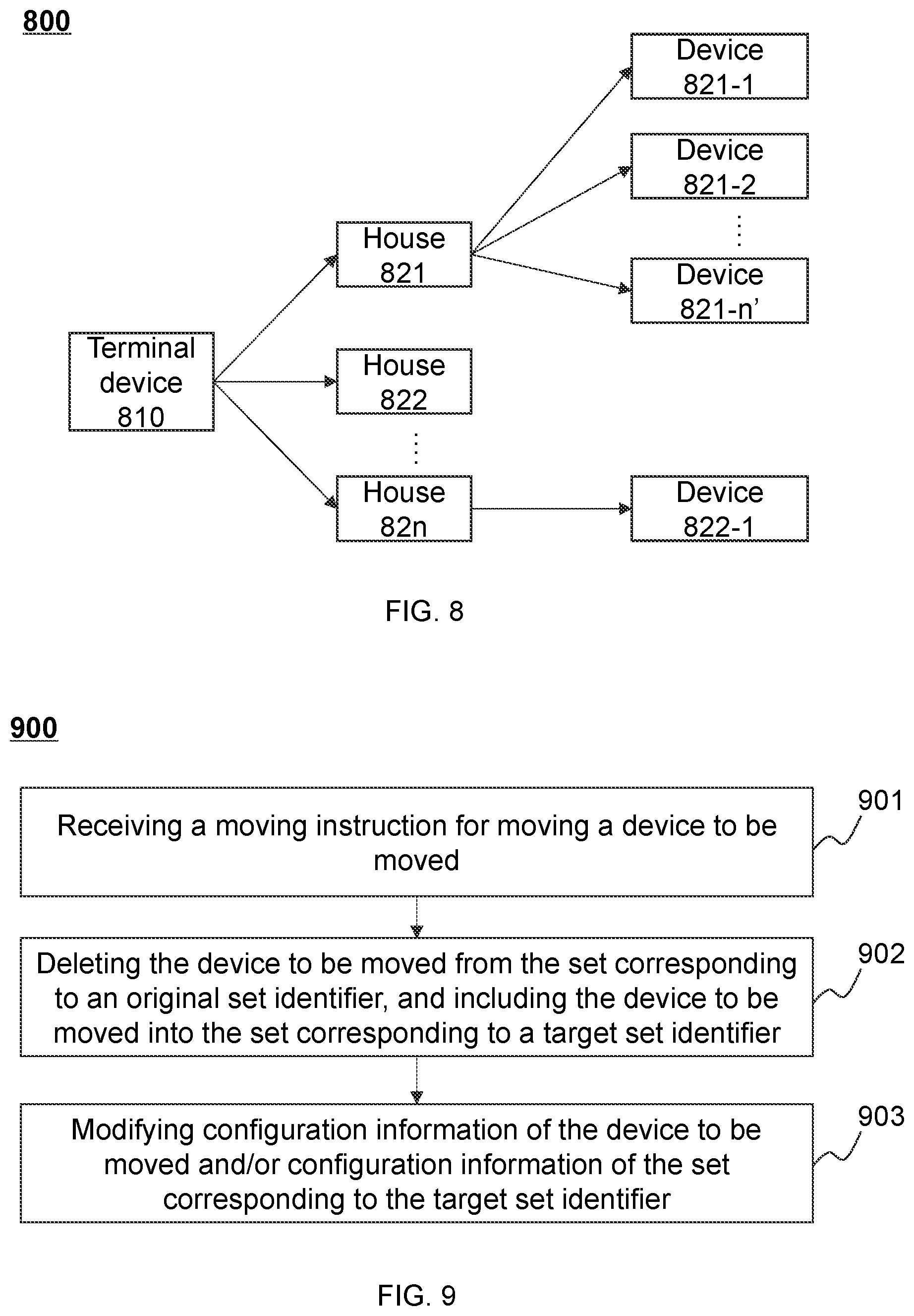 Patent US12417663 Figure 7 – Device control methods and systems