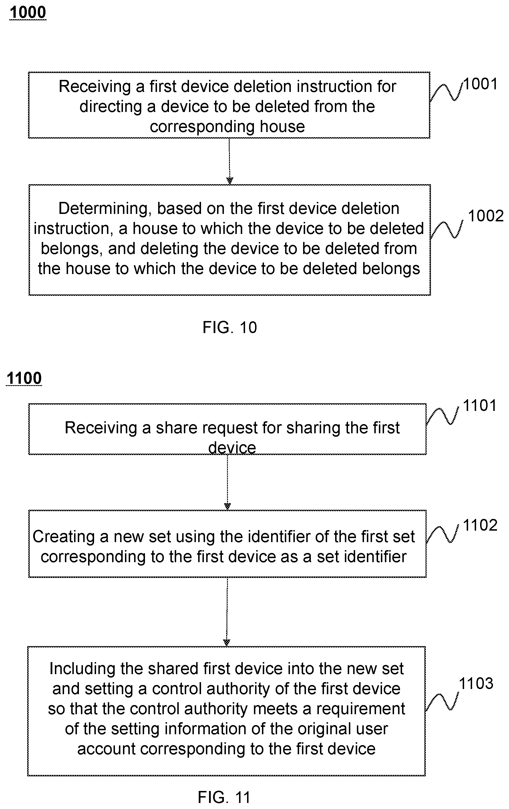 Patent US12417663 Figure 8 – Device control methods and systems