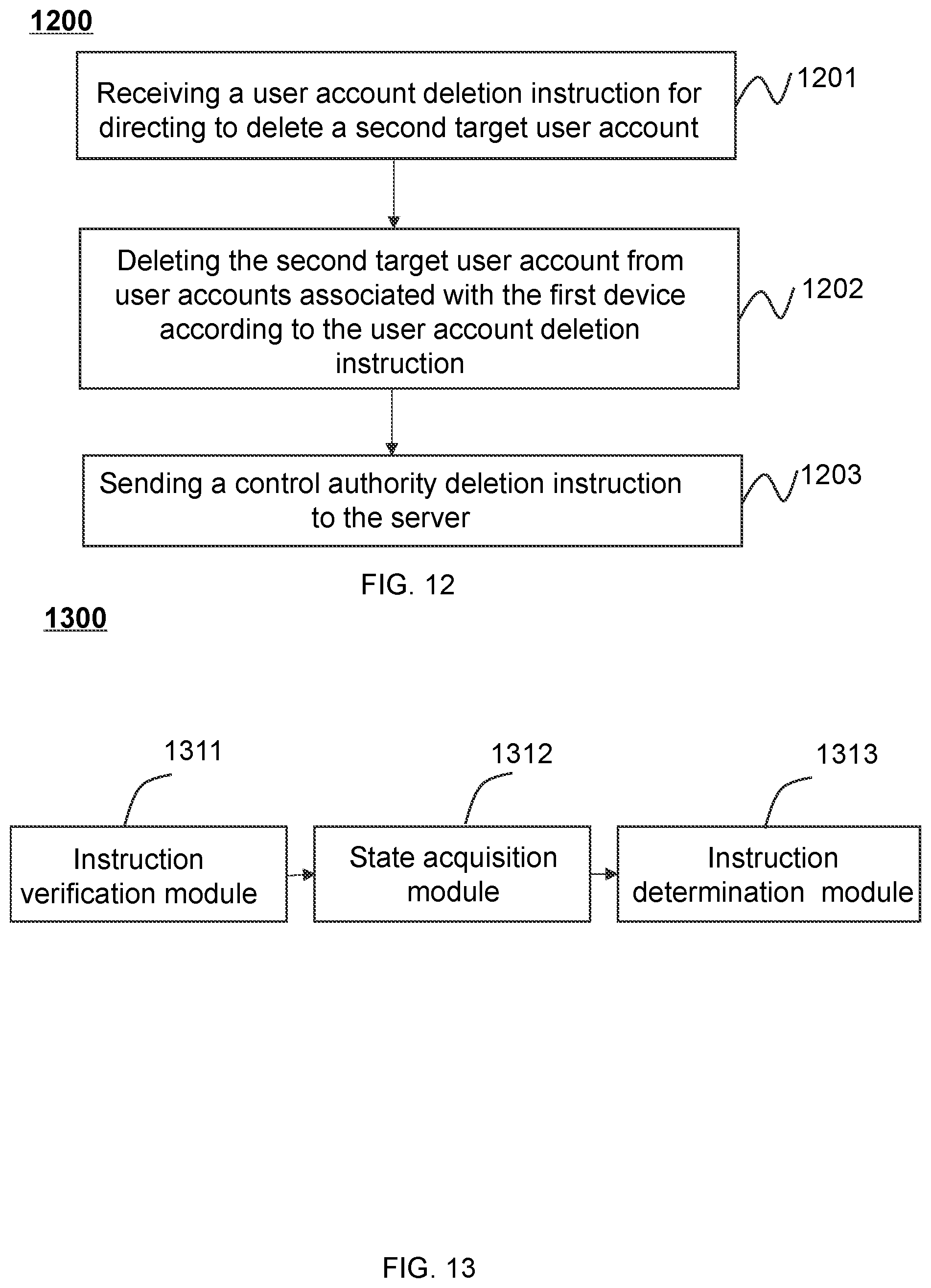 Patent US12417663 Figure 9 – Device control methods and systems