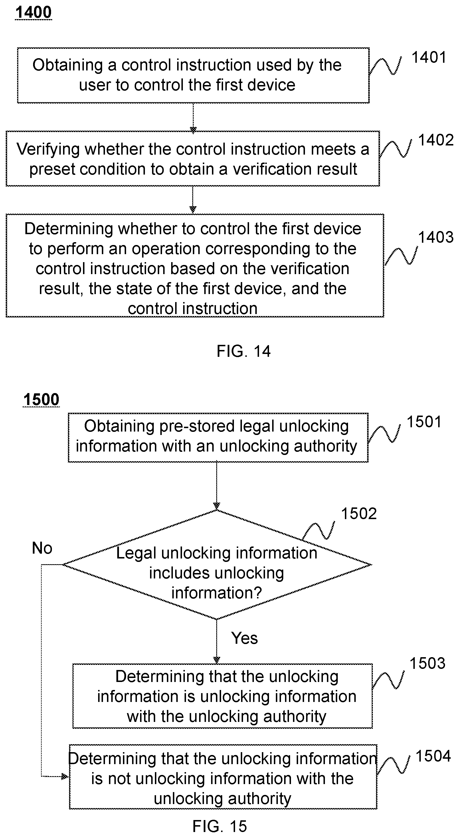 Patent US12417663 Figure 10 – Device control methods and systems