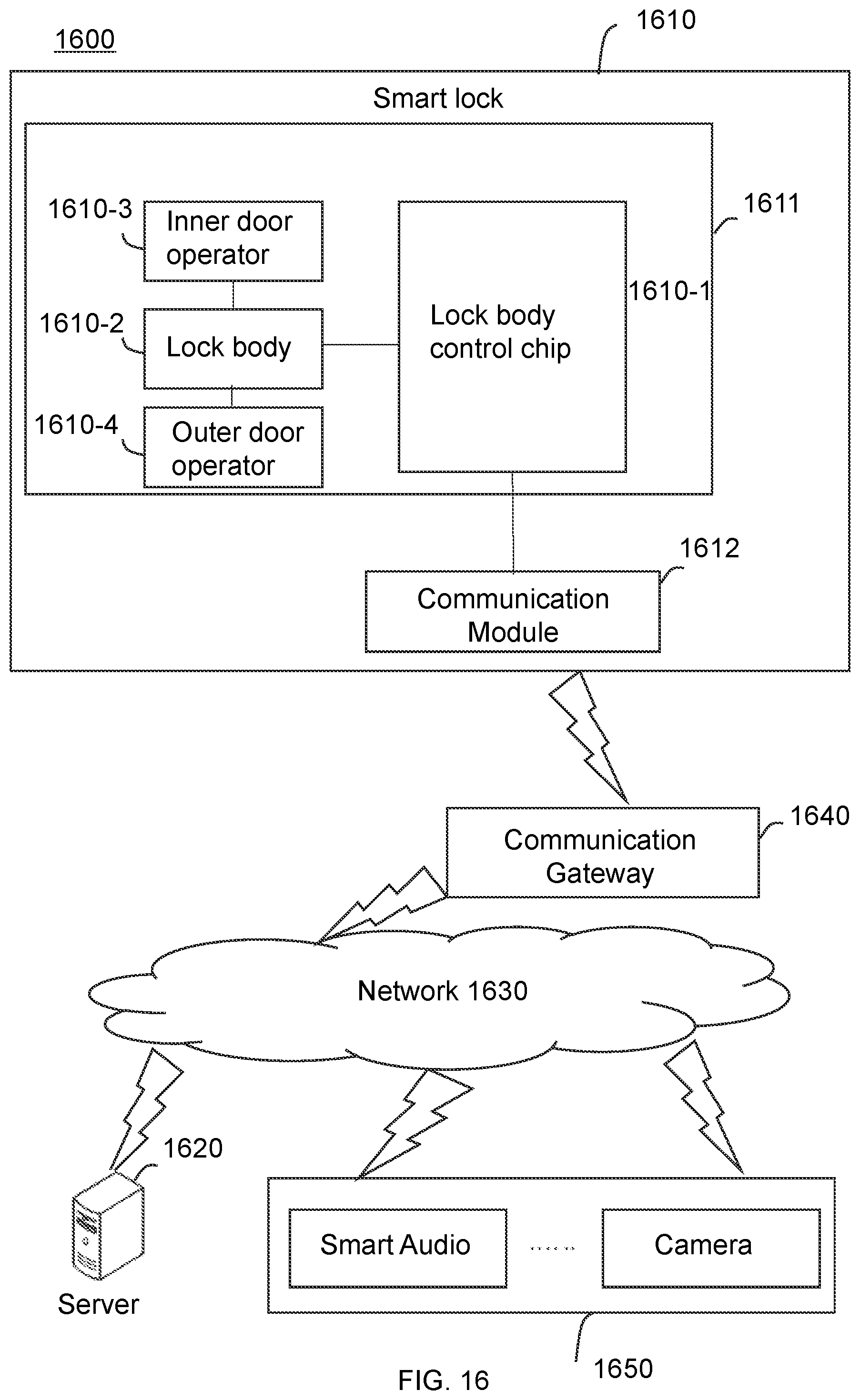 Patent US12417663 Figure 11 – Device control methods and systems