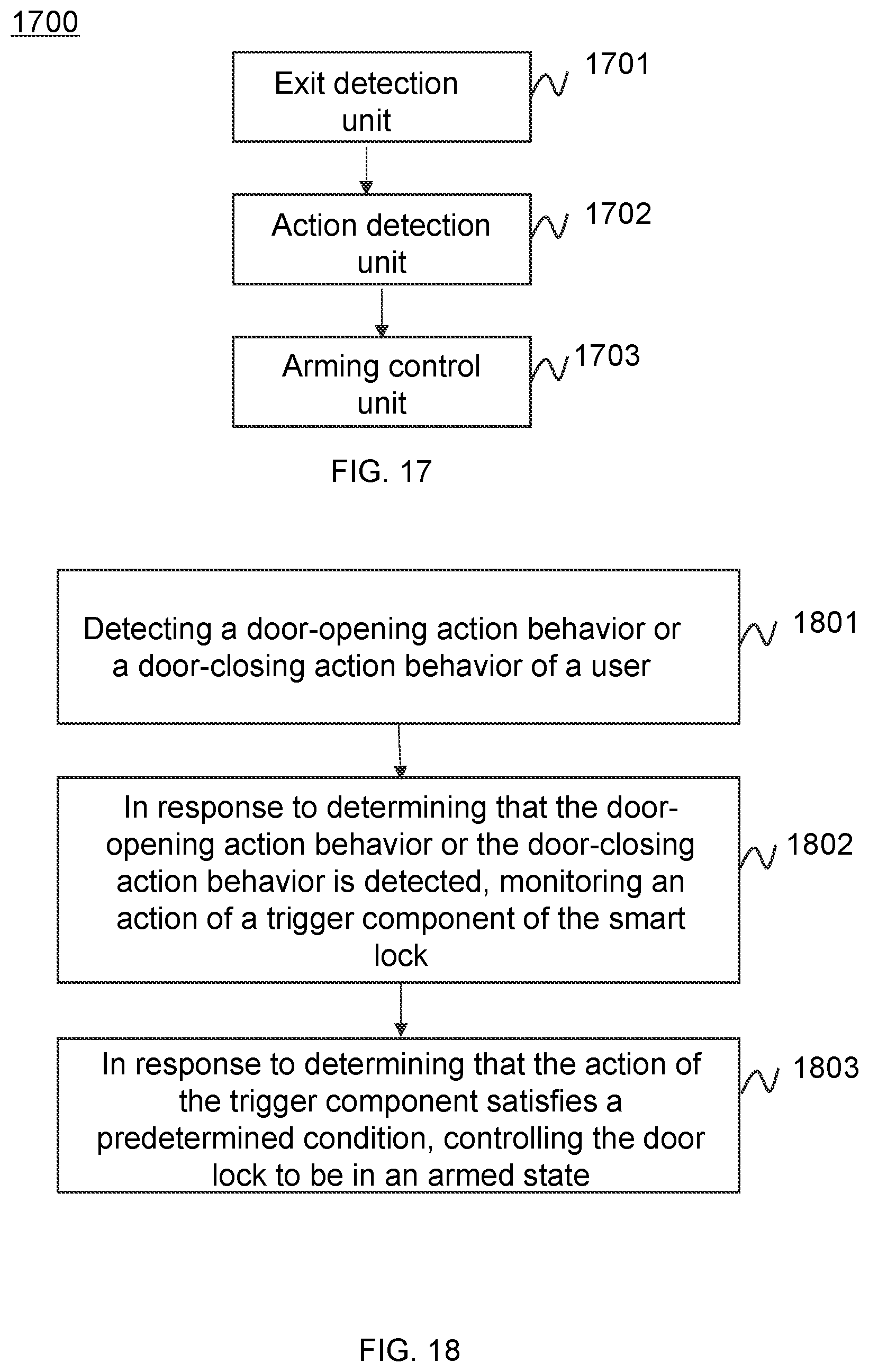 Patent US12417663 Figure 12 – Device control methods and systems