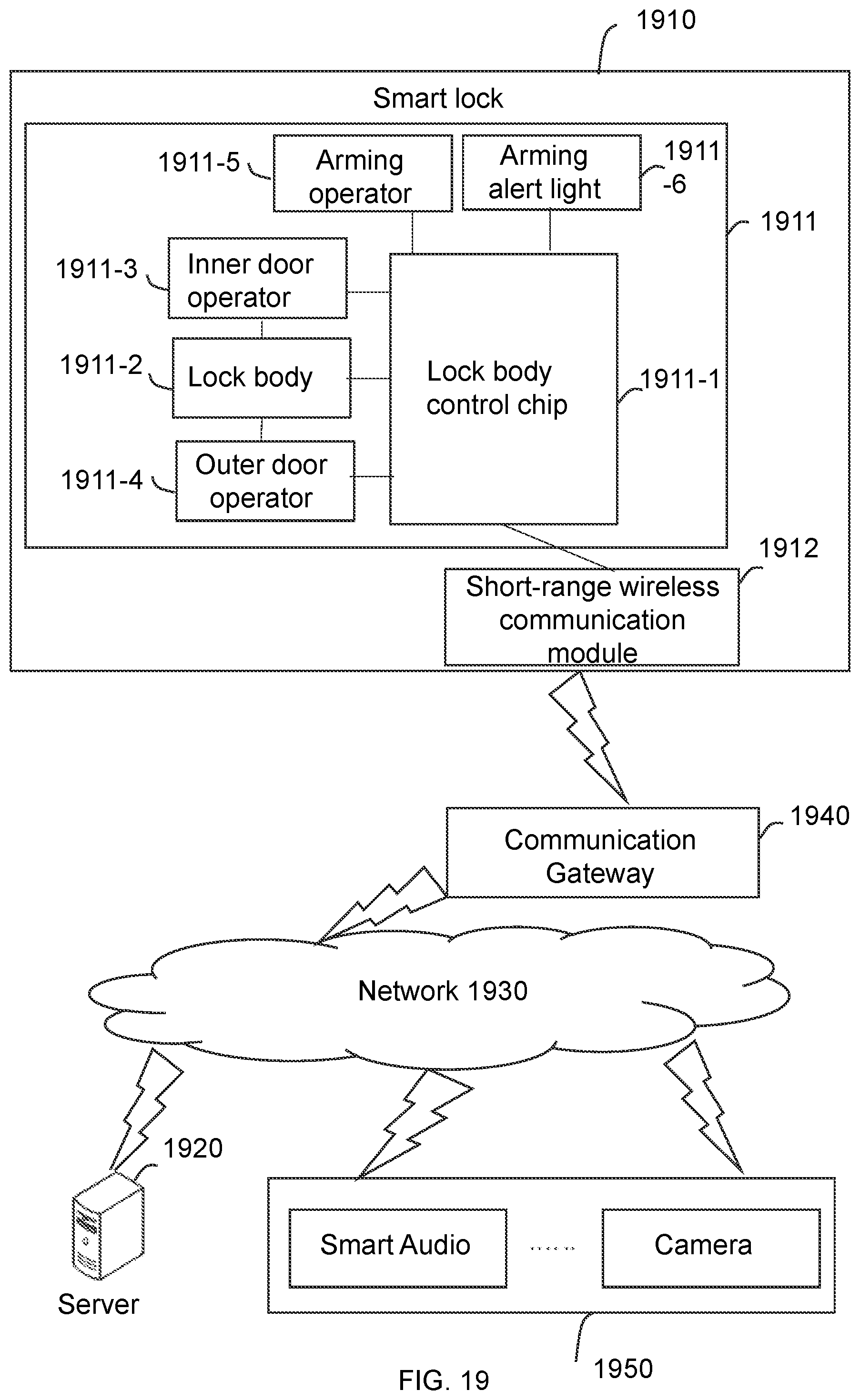 Patent US12417663 Figure 13 – Device control methods and systems