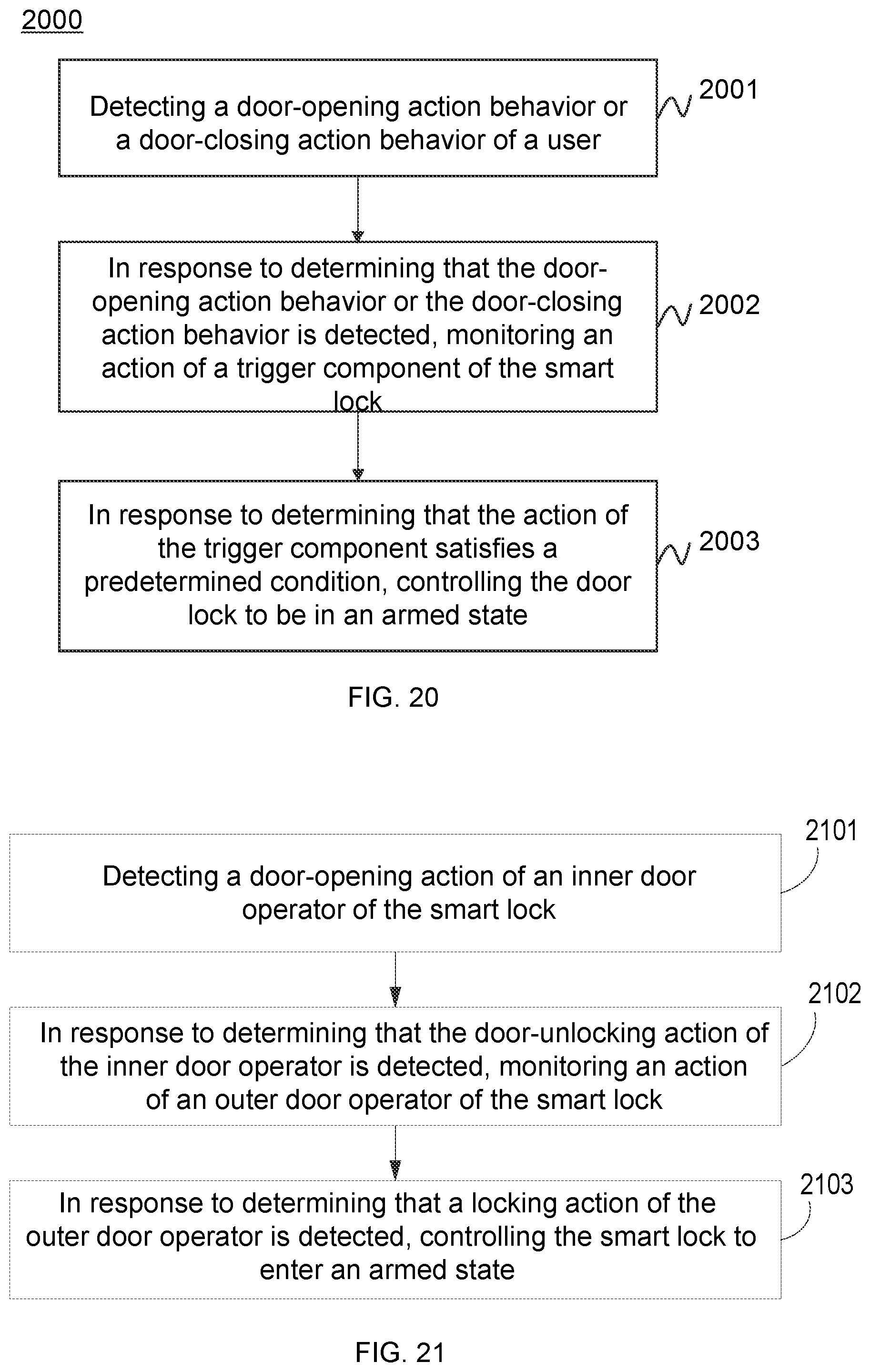 Patent US12417663 Figure 14 – Device control methods and systems