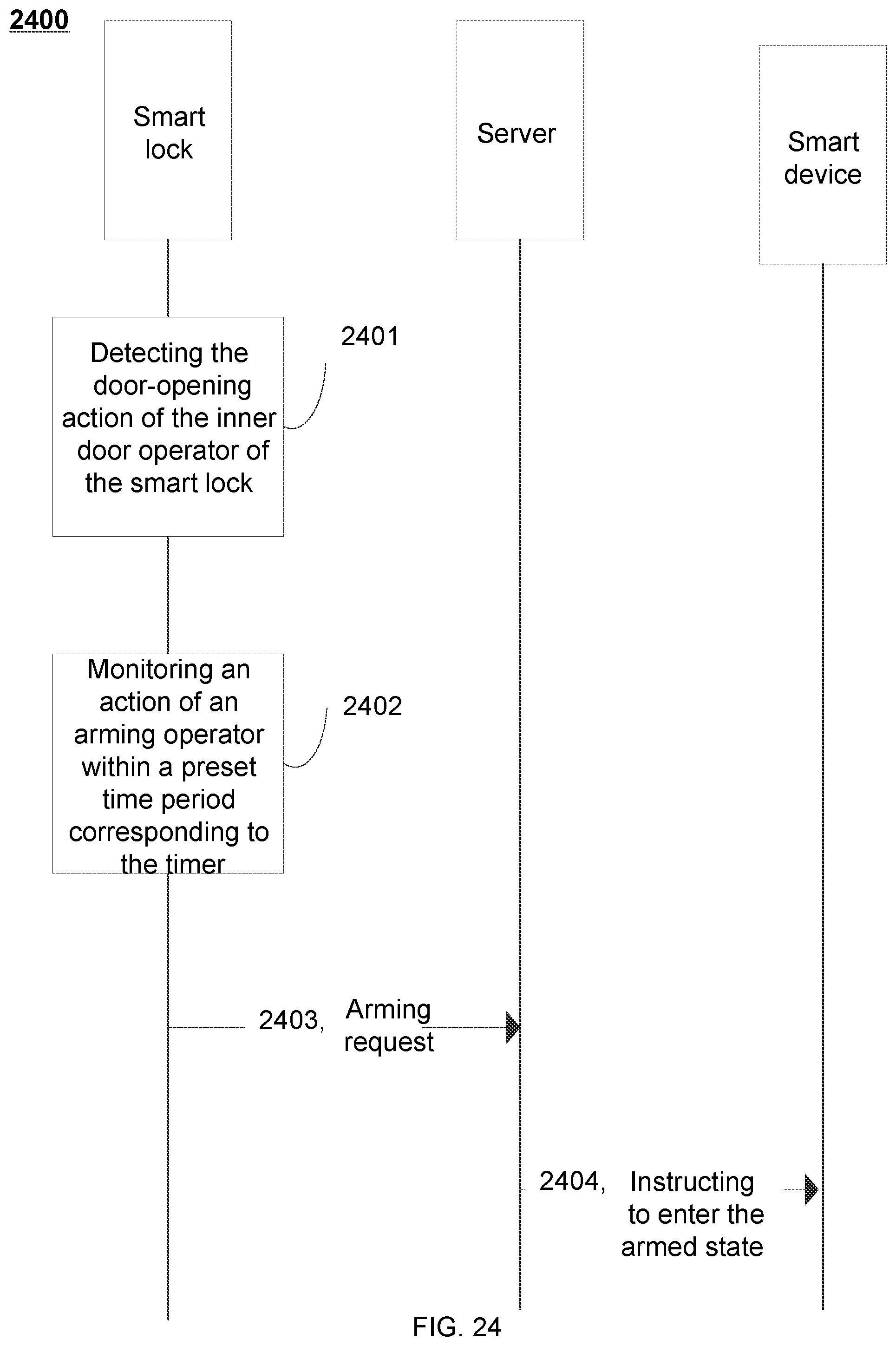 Patent US12417663 Figure 16 – Device control methods and systems