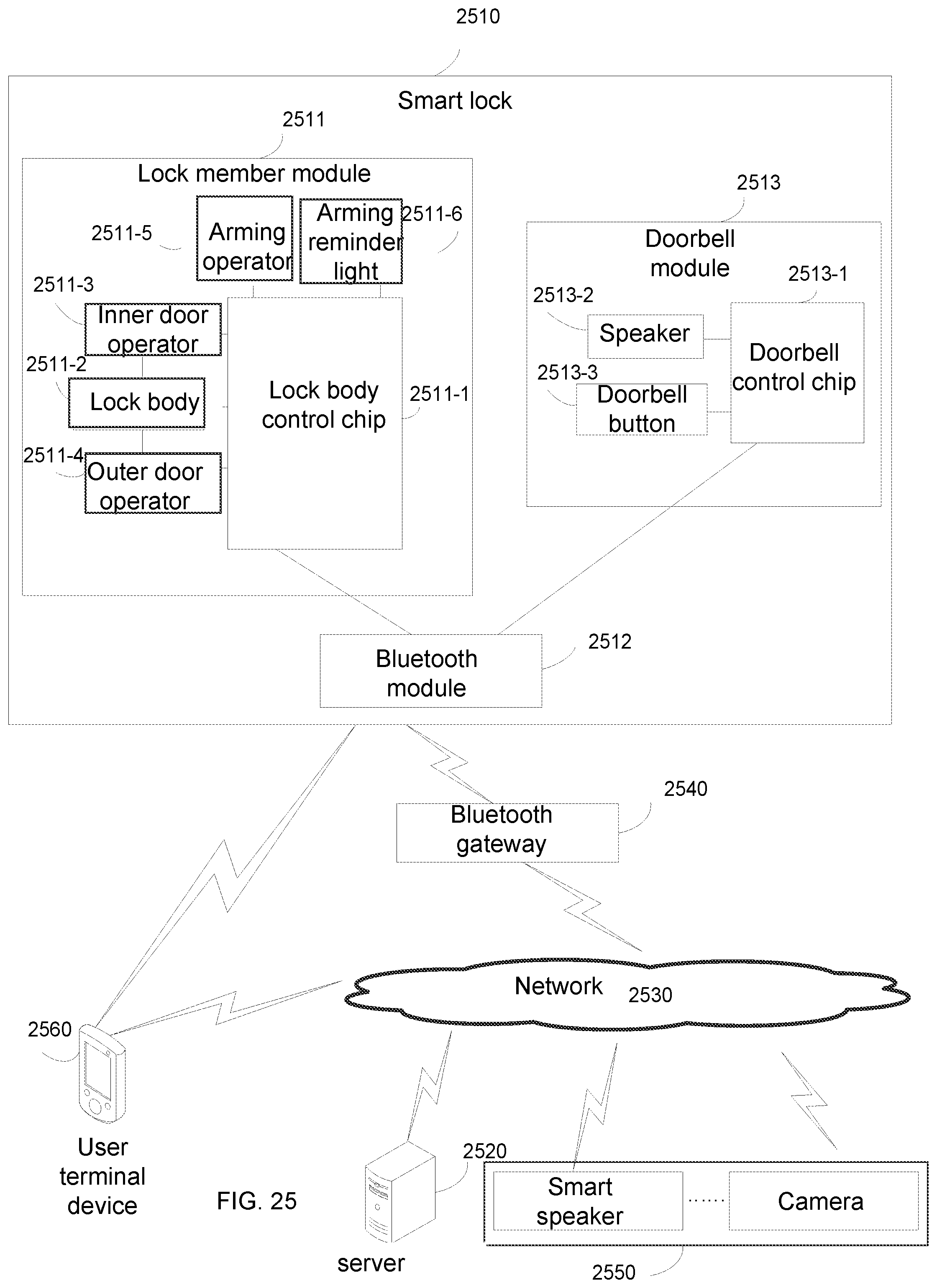 Patent US12417663 Figure 17 – Device control methods and systems