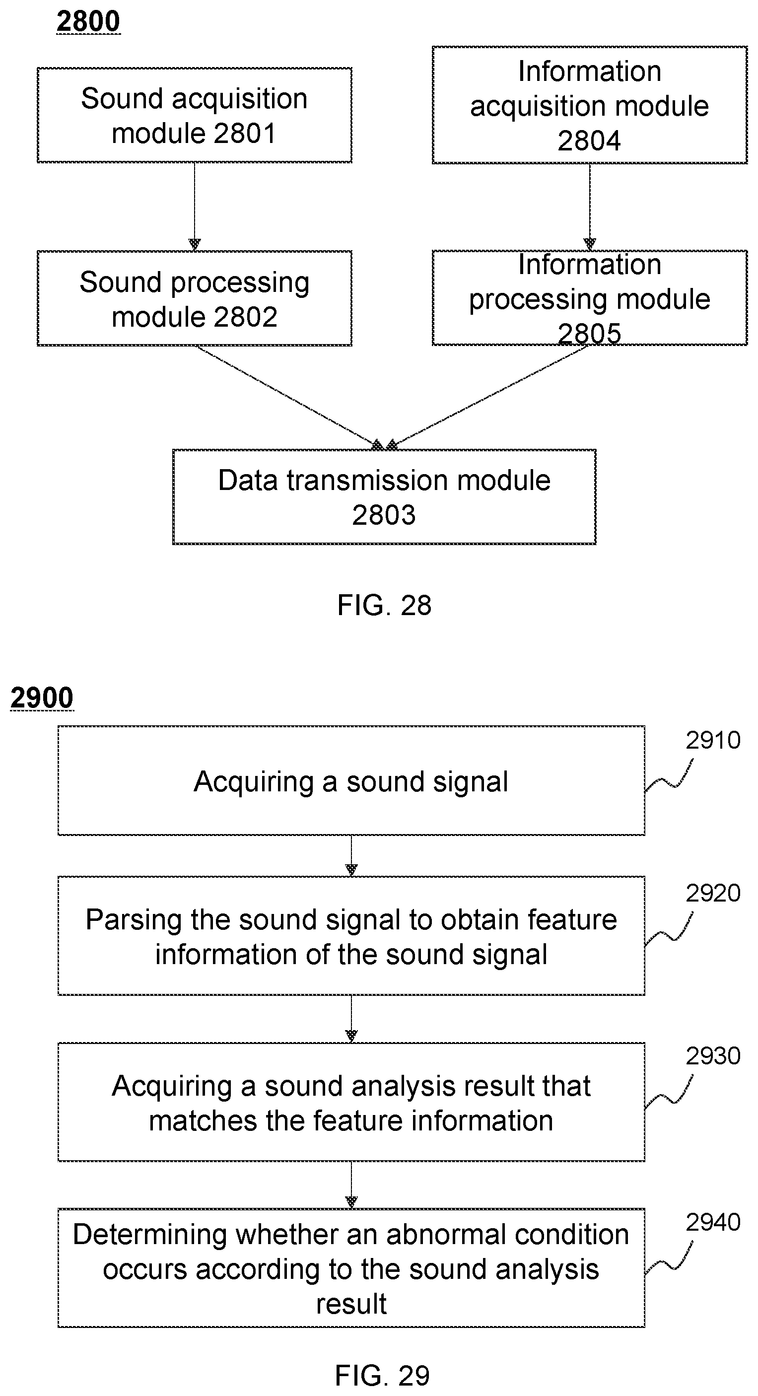 Patent US12417663 Figure 20 – Device control methods and systems