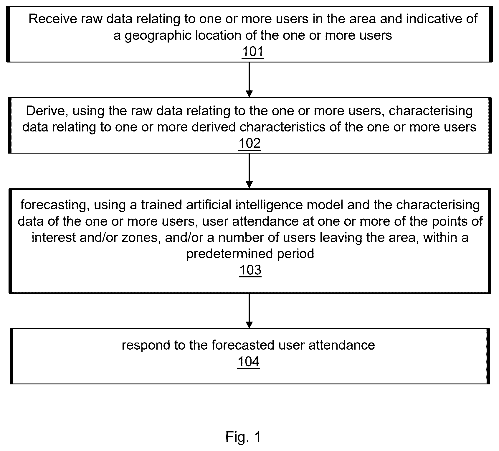 Patent US12417664 Figure 1 – Method of managing user movement in an area