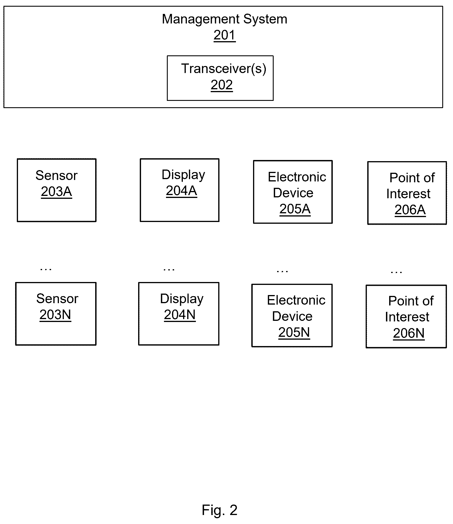 Patent US12417664 Figure 2 – Method of managing user movement in an area