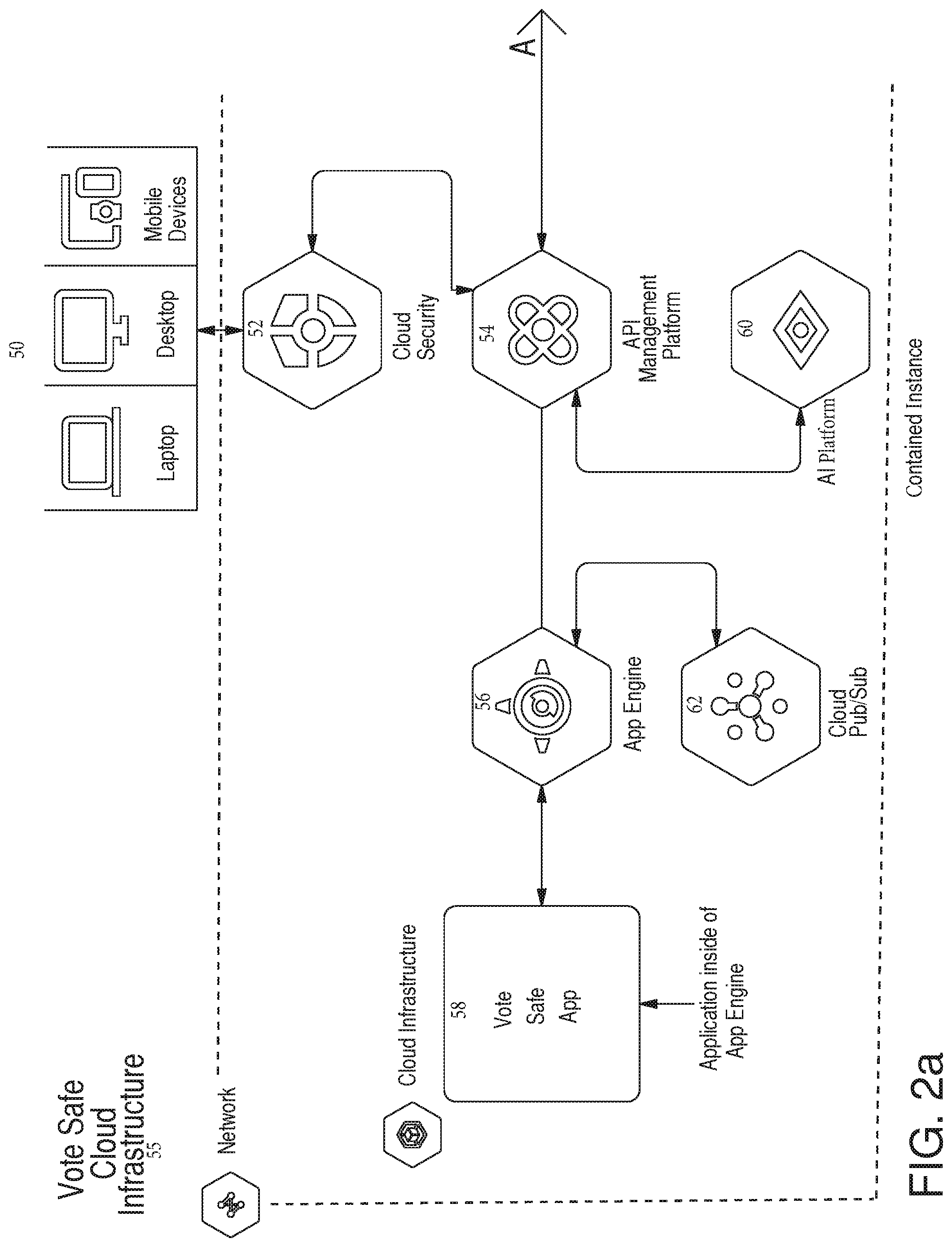 Patent US12417665 Figure 2 – System, method, apparatus, and computer program product for voter registration and voting