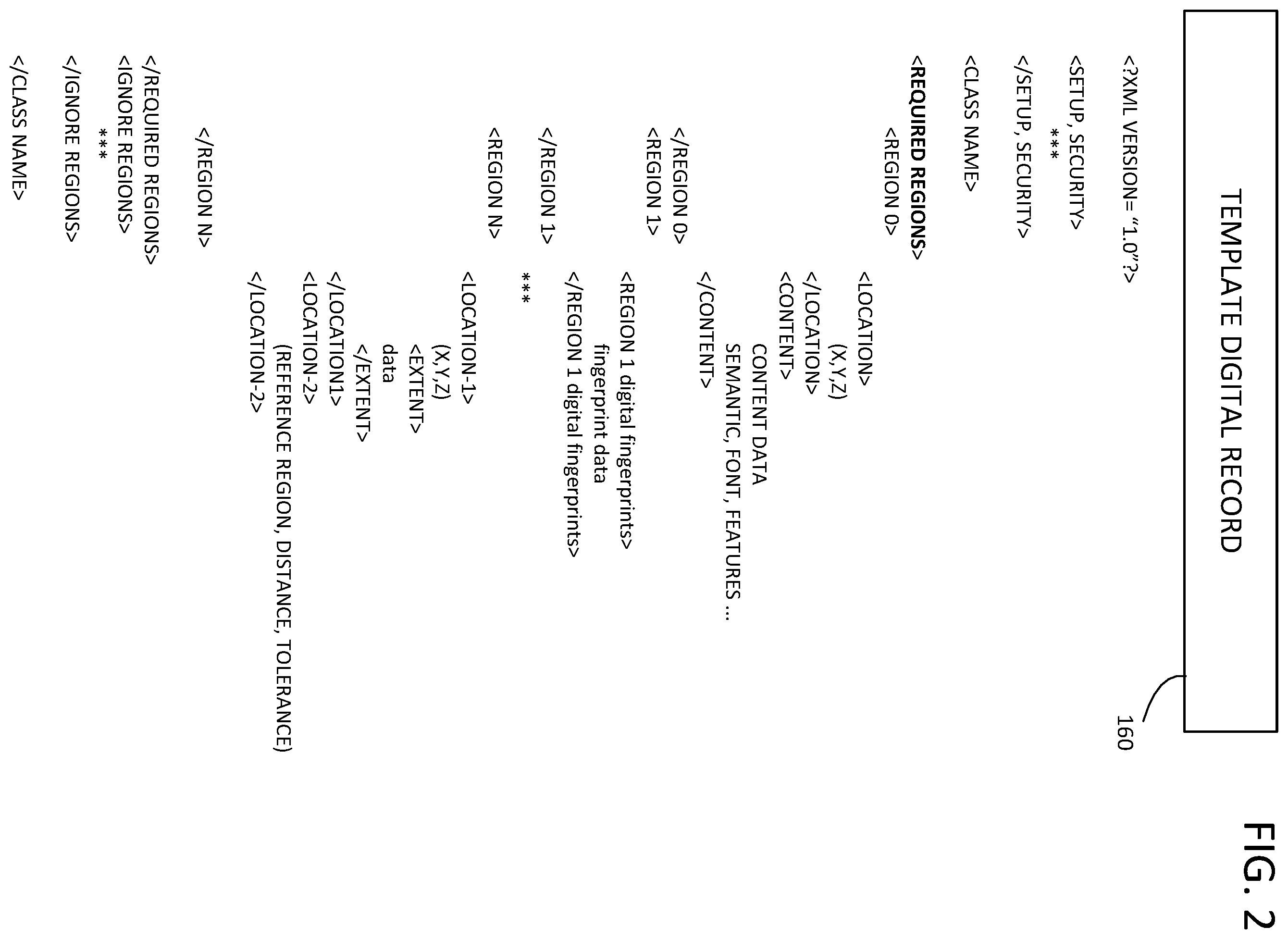 Patent US12417666 Figure 2 – Securing composite objects using digital fingerprints