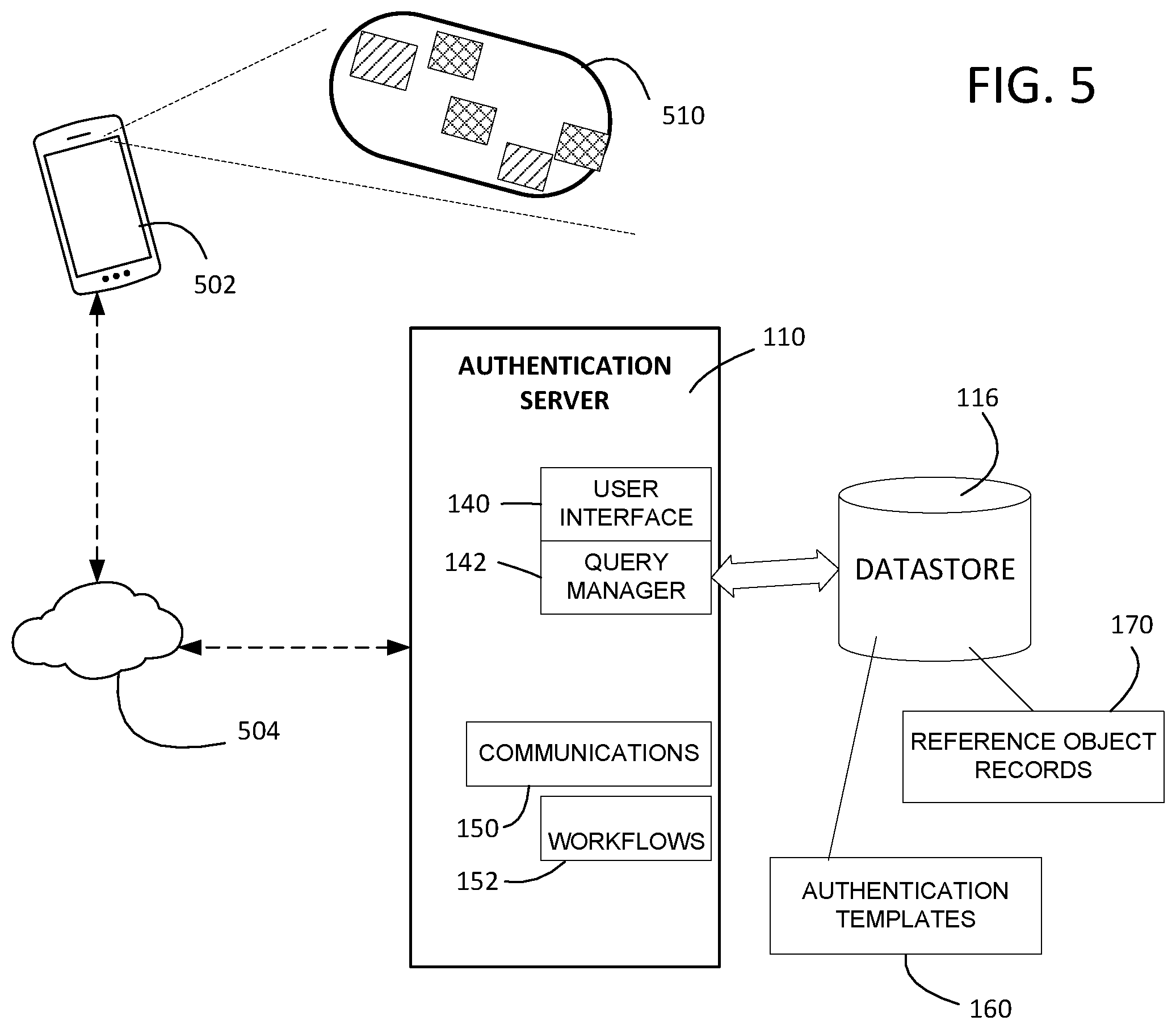 Patent US12417666 Figure 5 – Securing composite objects using digital fingerprints