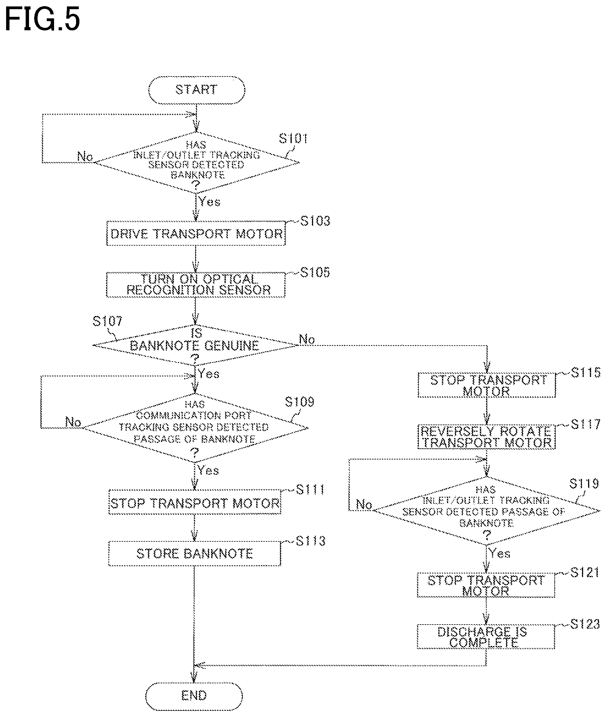 Patent US12417667 Figure 4 – Paper sheet transport device and paper sheet handling device