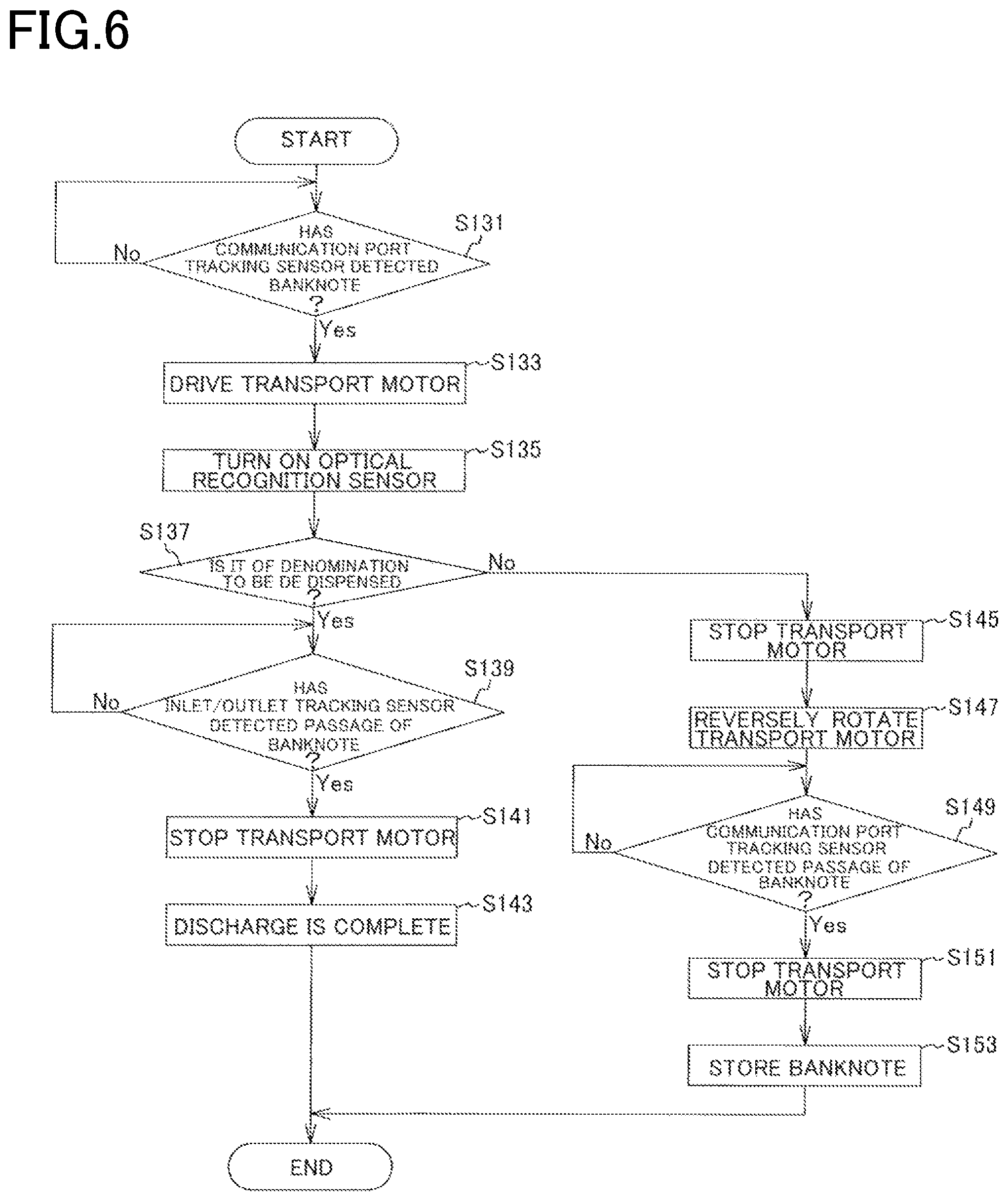 Patent US12417667 Figure 5 – Paper sheet transport device and paper sheet handling device