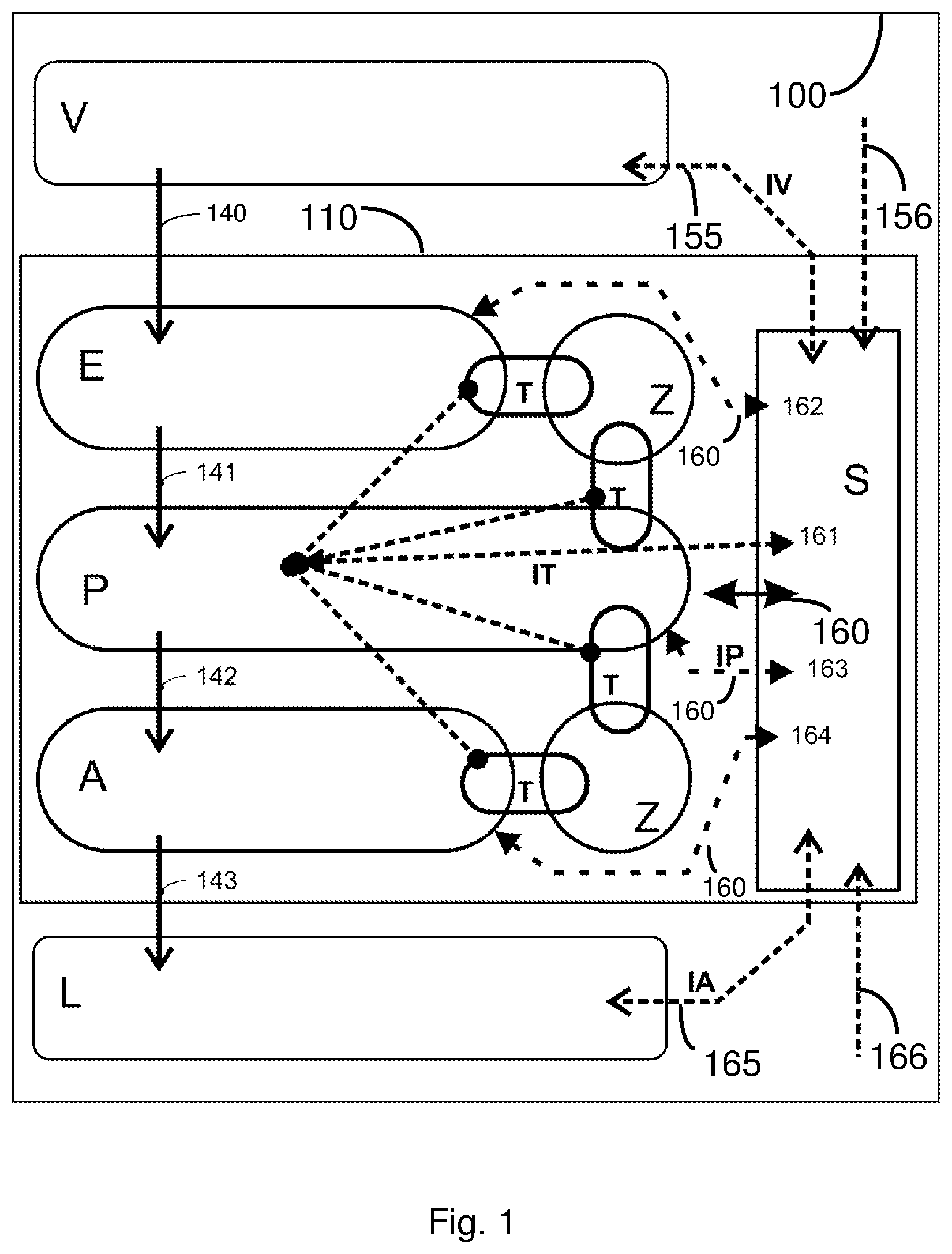 Patent US12417668 Figure 1 – Controlling a system for handling valuable objects and preparing/outputting packs of valuable objects