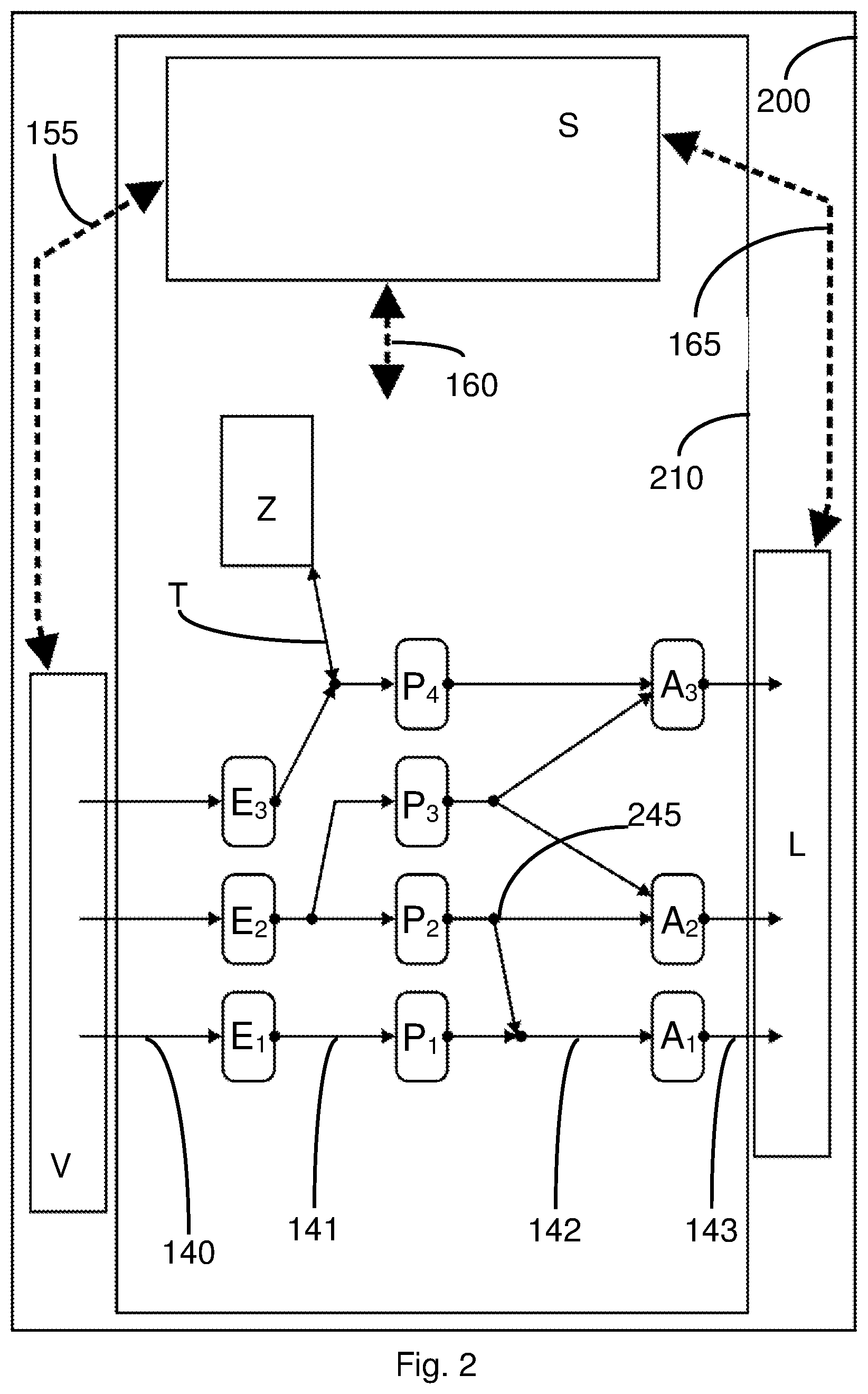 Patent US12417668 Figure 2 – Controlling a system for handling valuable objects and preparing/outputting packs of valuable objects