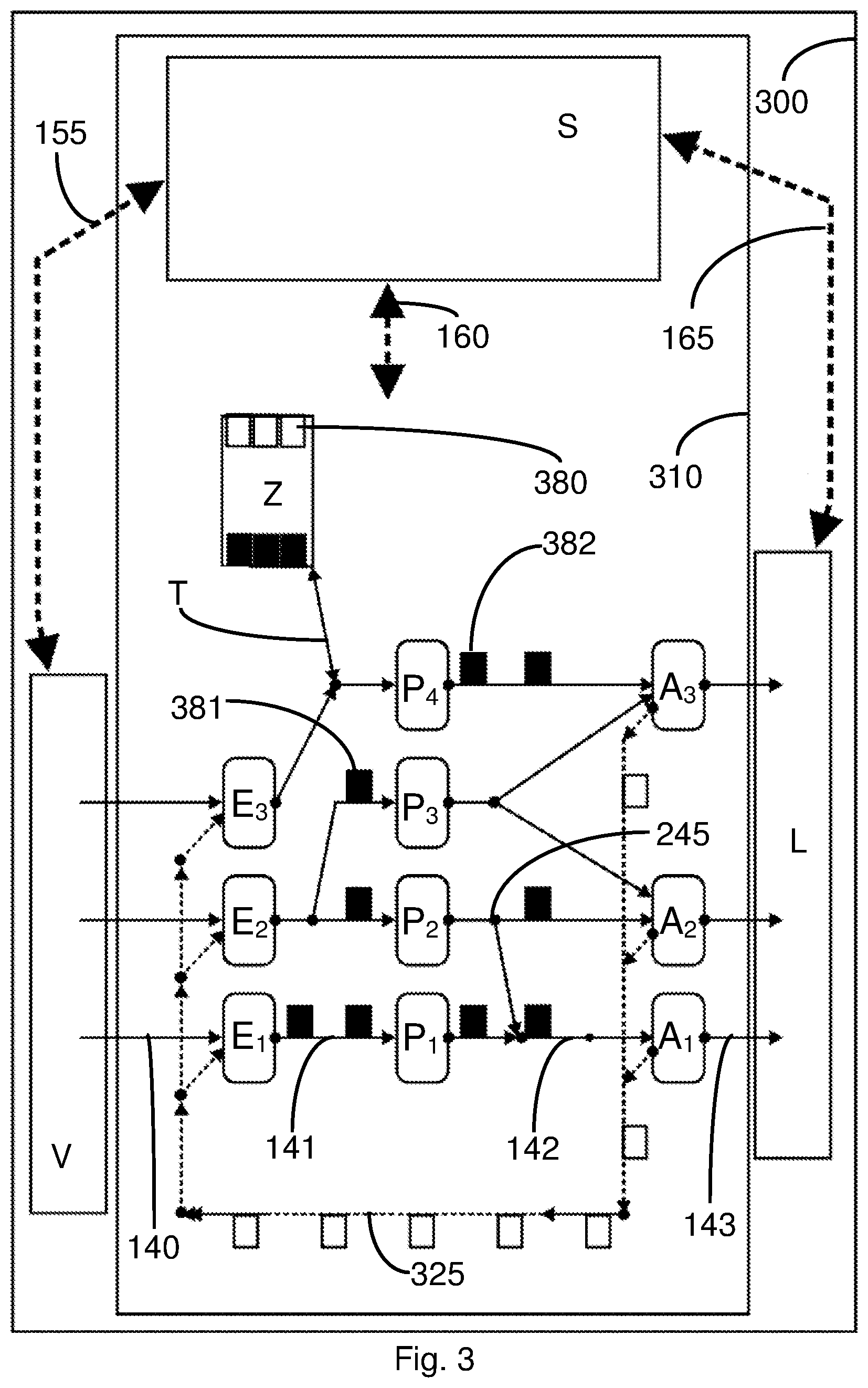 Patent US12417668 Figure 3 – Controlling a system for handling valuable objects and preparing/outputting packs of valuable objects
