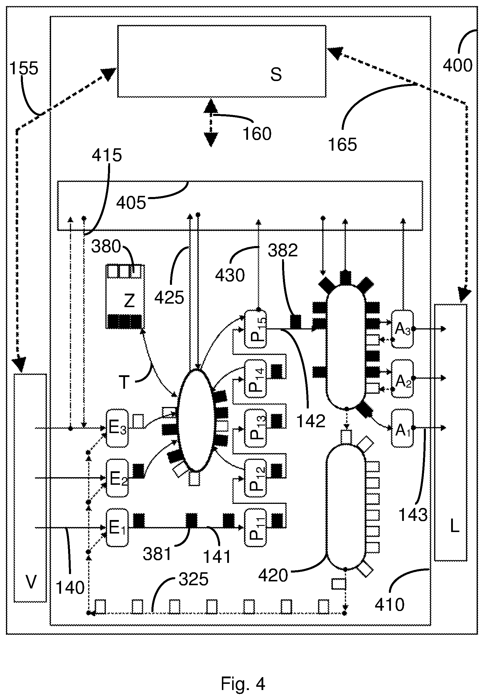 Patent US12417668 Figure 4 – Controlling a system for handling valuable objects and preparing/outputting packs of valuable objects