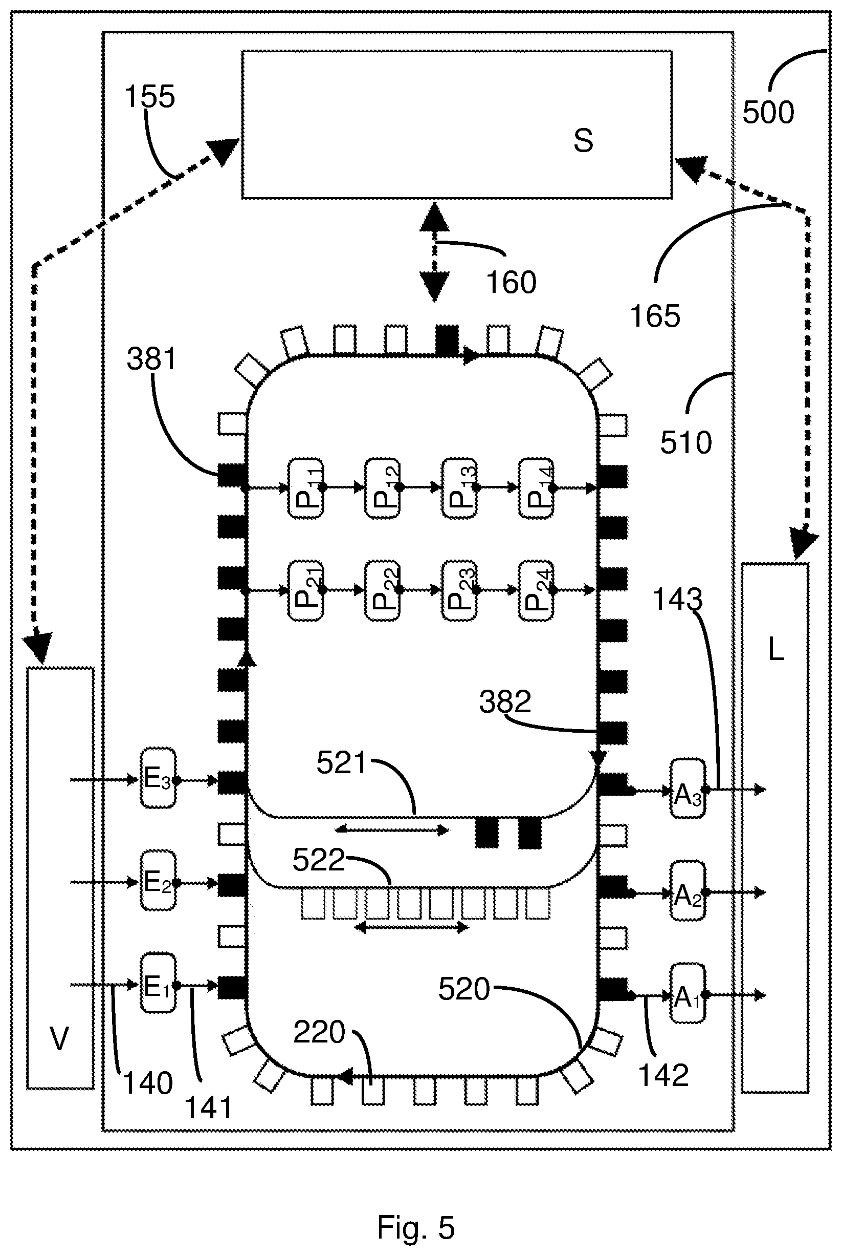 Patent US12417668 Figure 5 – Controlling a system for handling valuable objects and preparing/outputting packs of valuable objects