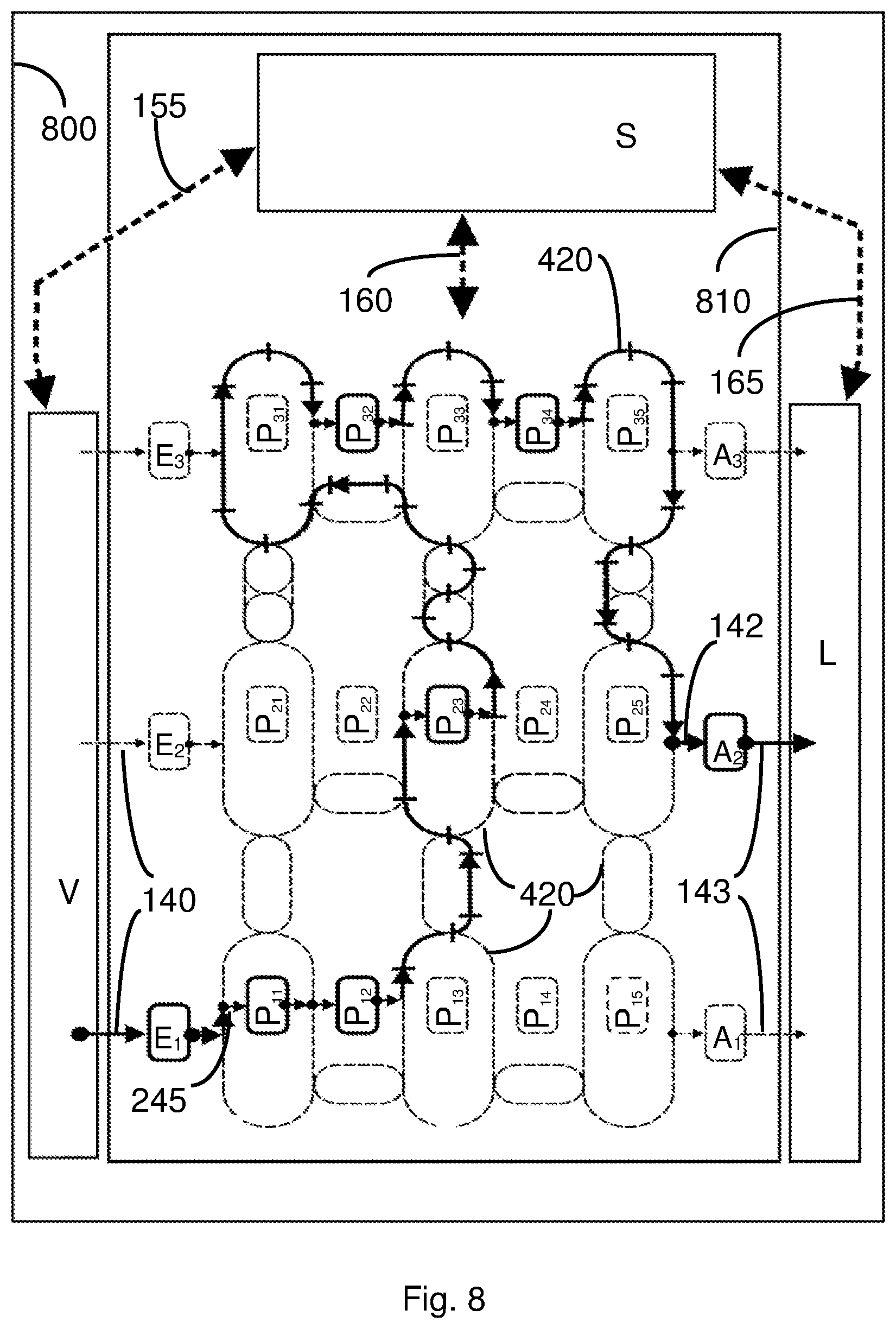 Patent US12417668 Figure 8 – Controlling a system for handling valuable objects and preparing/outputting packs of valuable objects