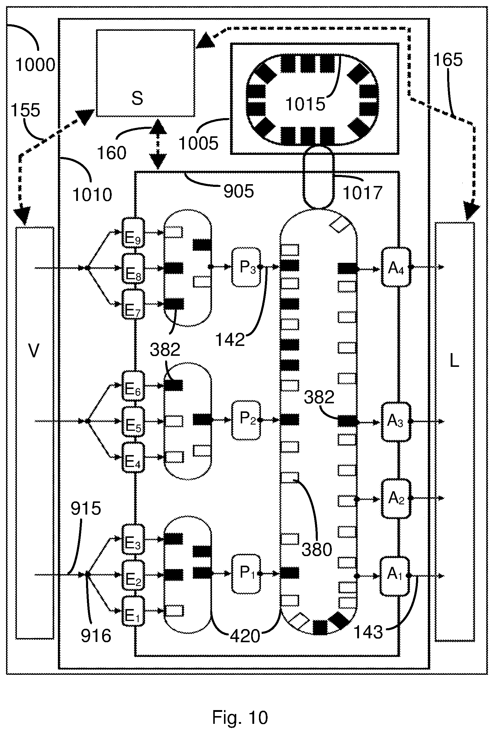 Patent US12417668 Figure 10 – Controlling a system for handling valuable objects and preparing/outputting packs of valuable objects