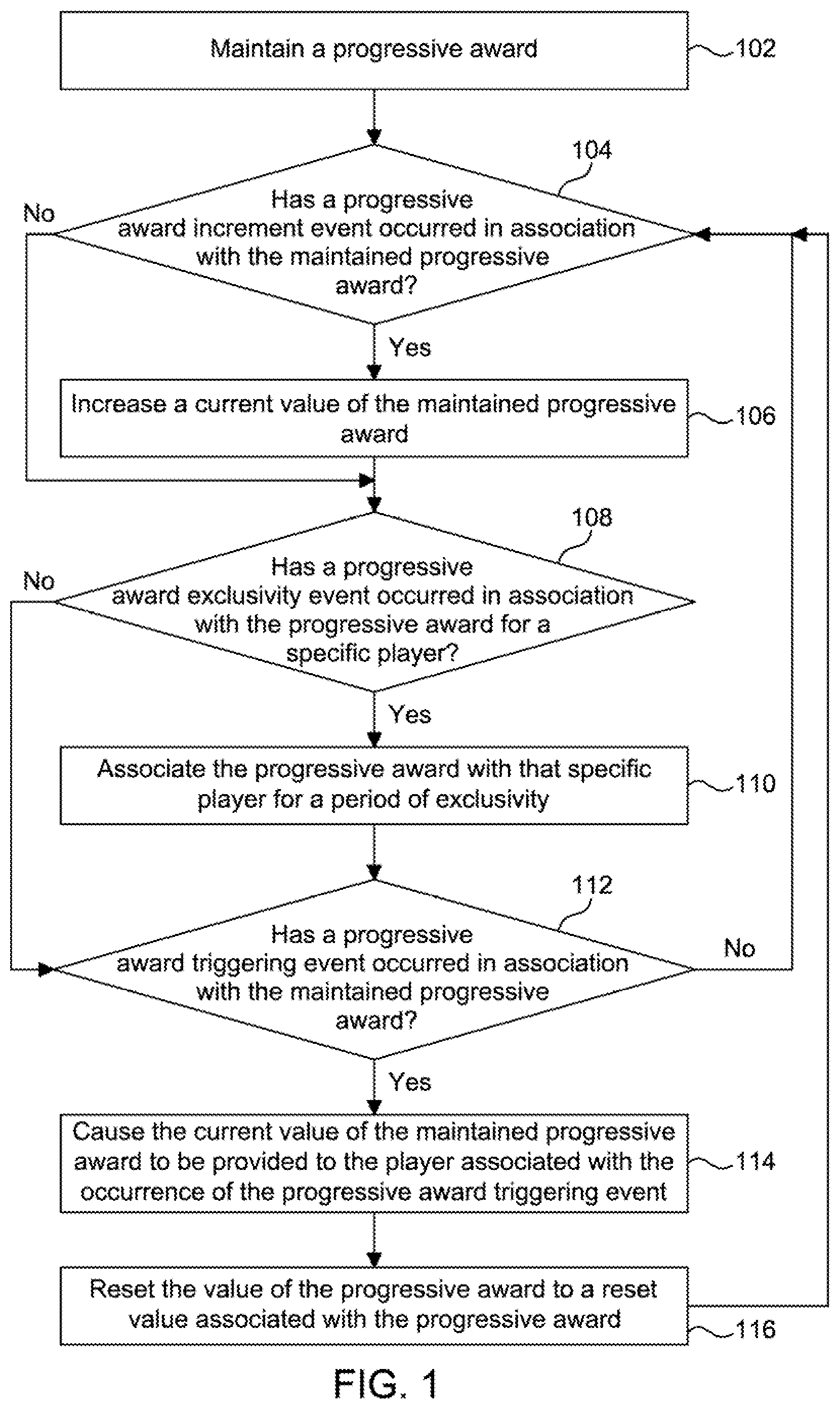 Patent US12417673 — Temporarily associating an award with a specific user — Figure 1
