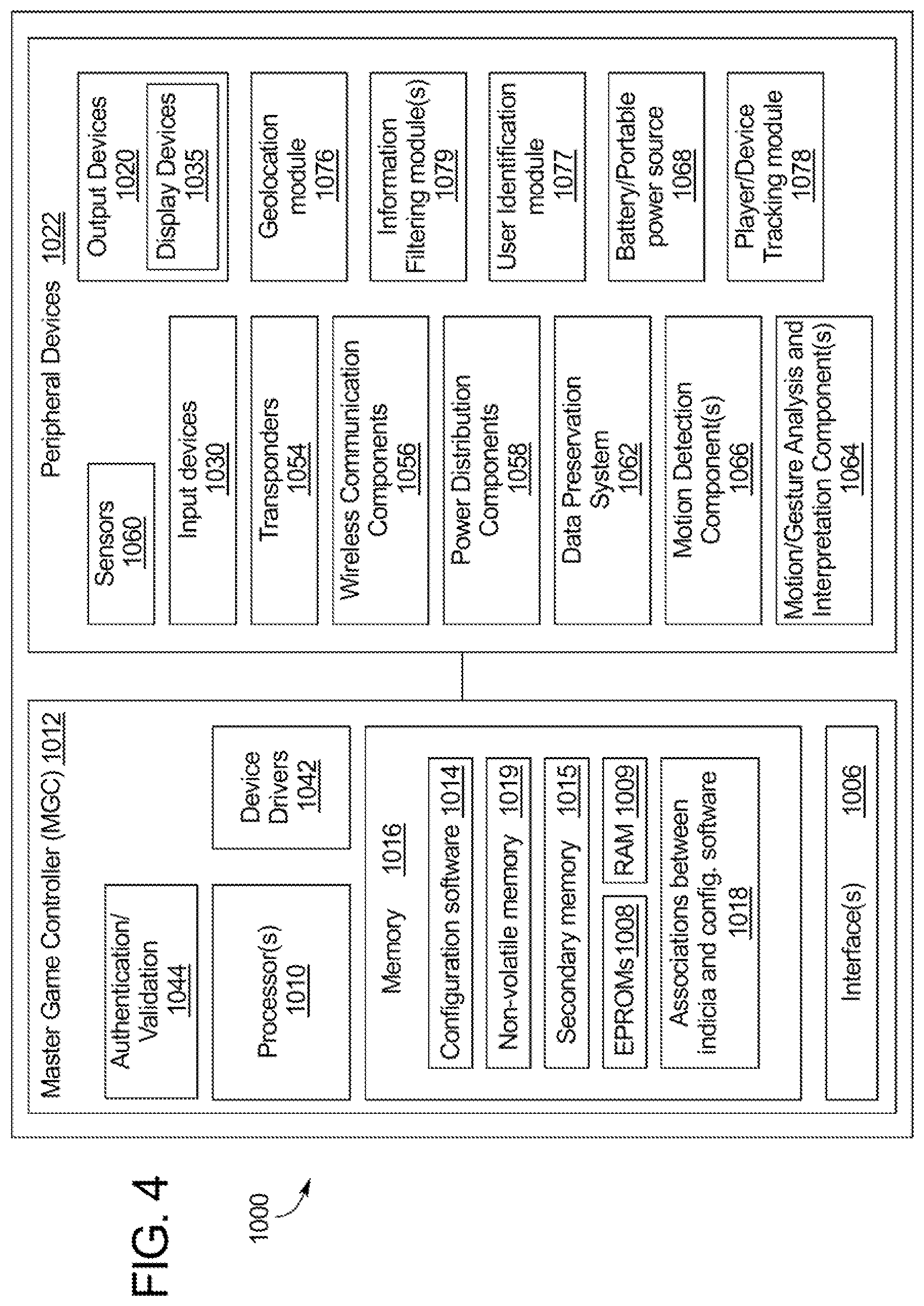 Patent US12417673 Figure 5 – Temporarily associating an award with a specific user