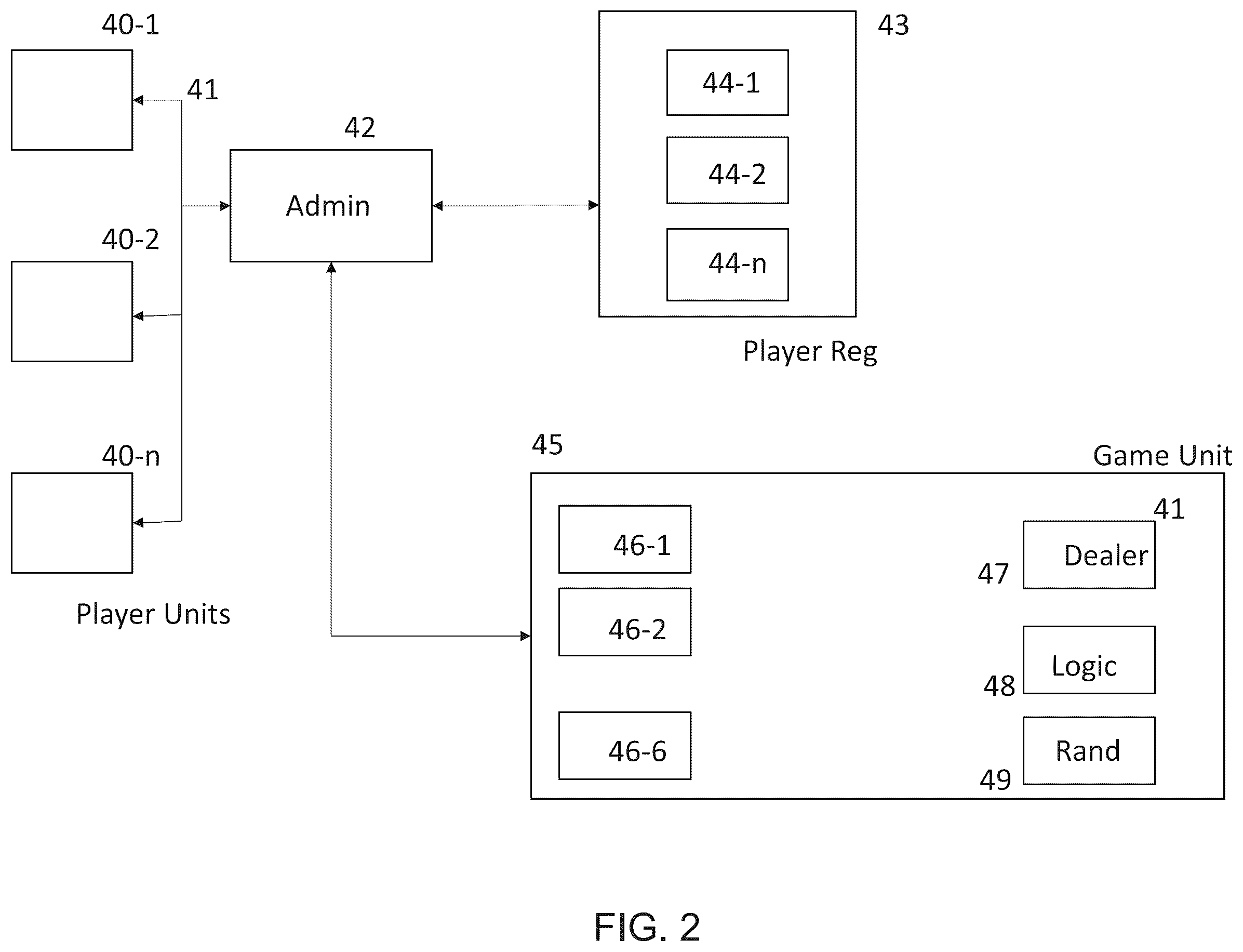Patent US12417674 Figure 2 – Amusement devices and games involving successive choices