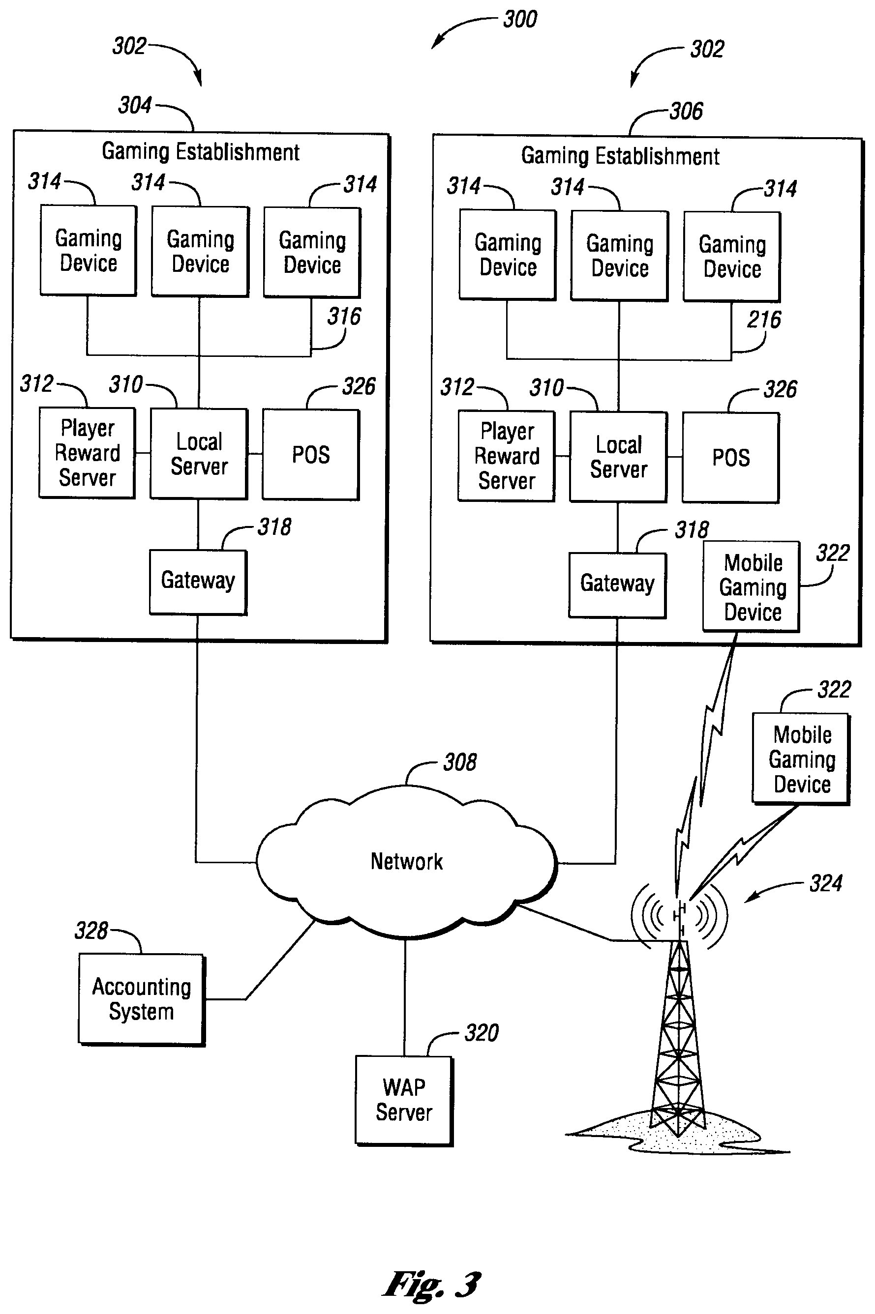 Patent US12417677 Figure 3 – Systems and methods for offering a plurality of electronic table games of chance on an electronic gaming machine including side bets to increase hold